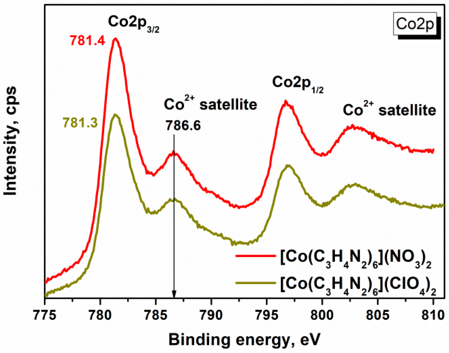 Materials 17 02911 g001 Materials 17 02911 g001