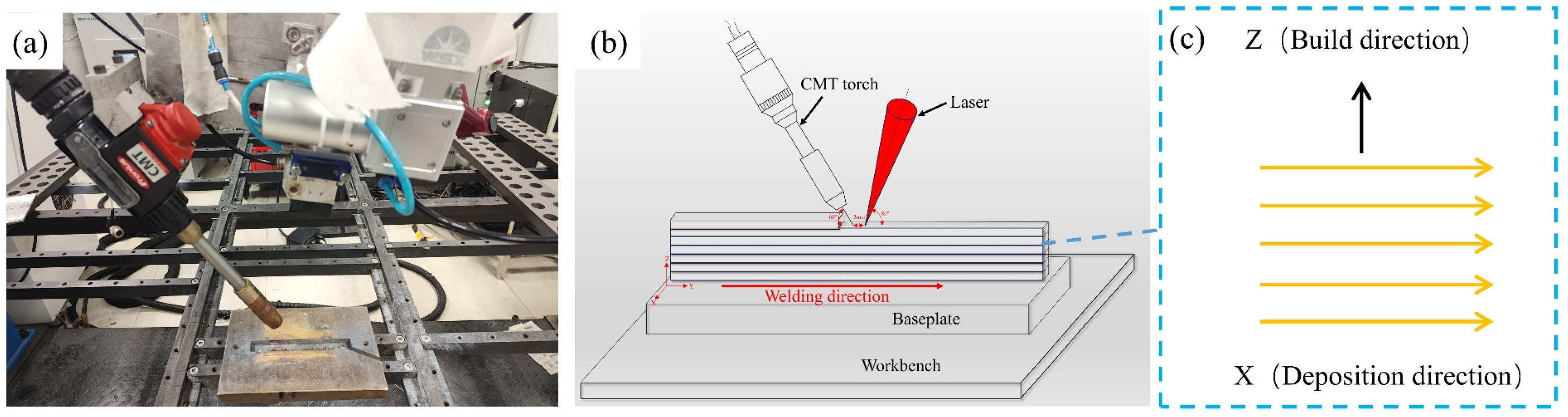 Materials 17 02914 g001