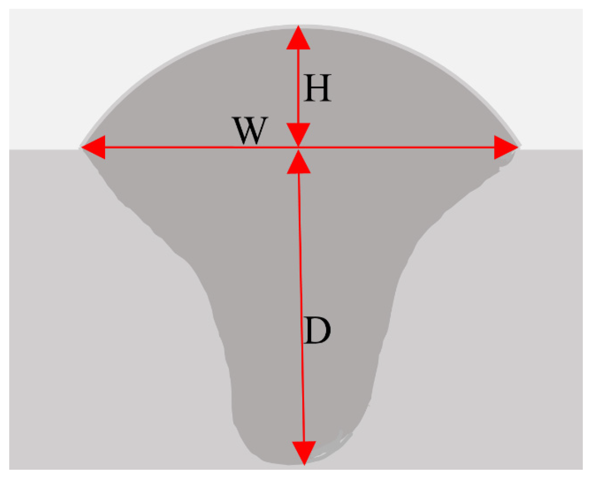 Materials 17 02914 g002