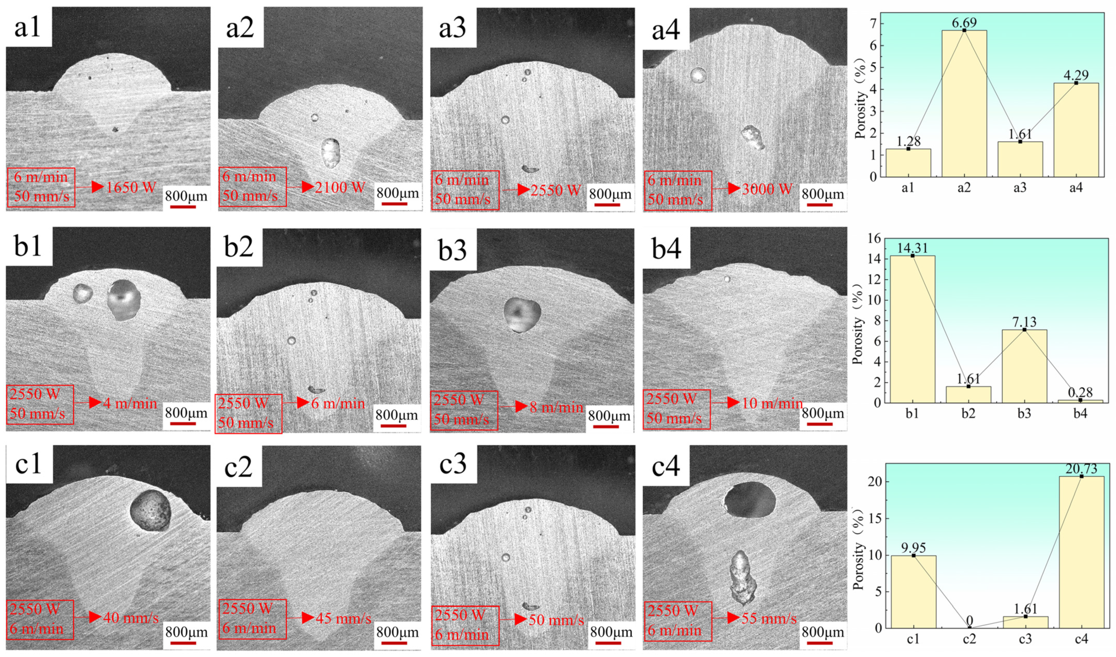 Materials 17 02914 g005