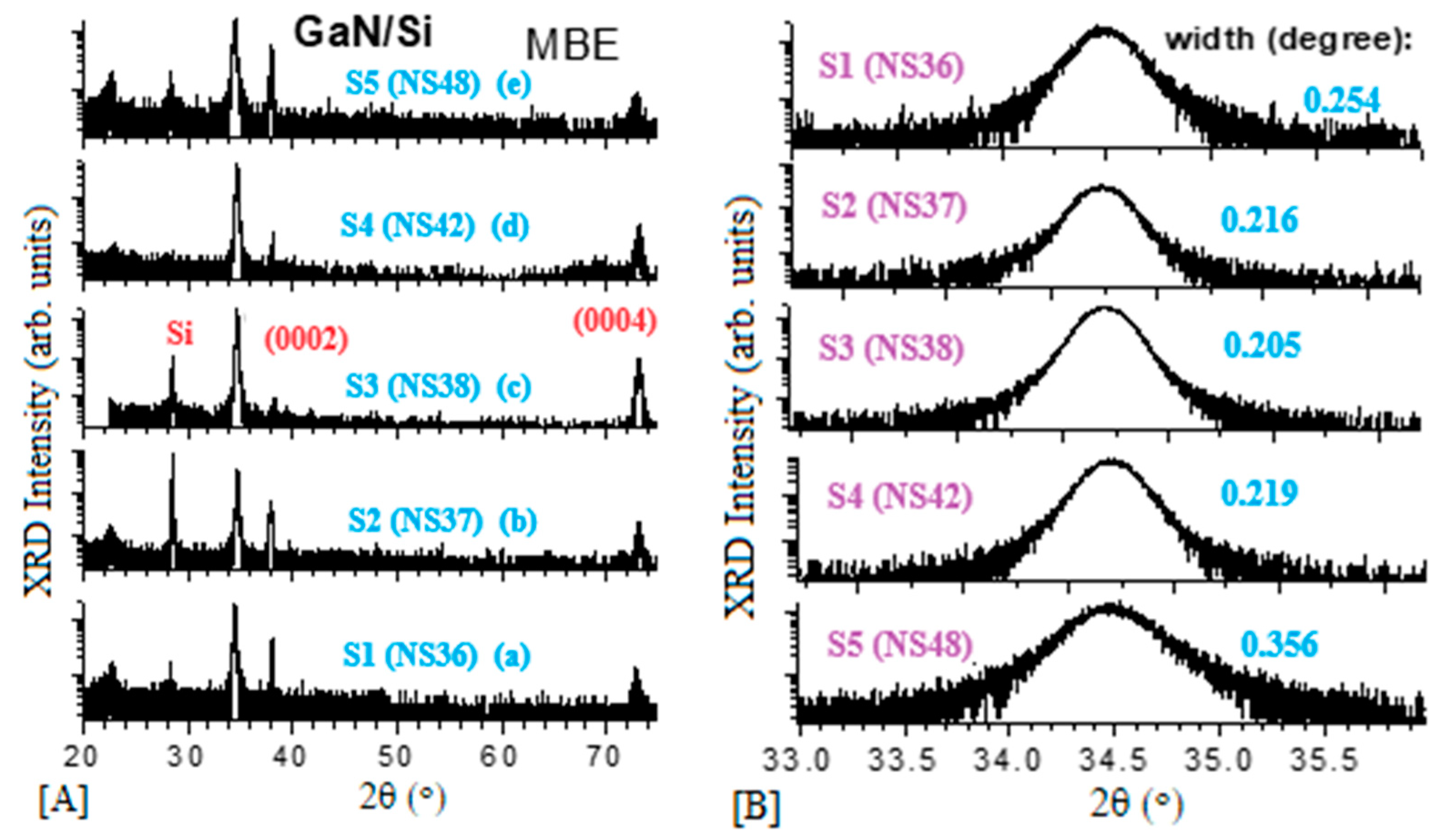 Materials 17 02921 g002