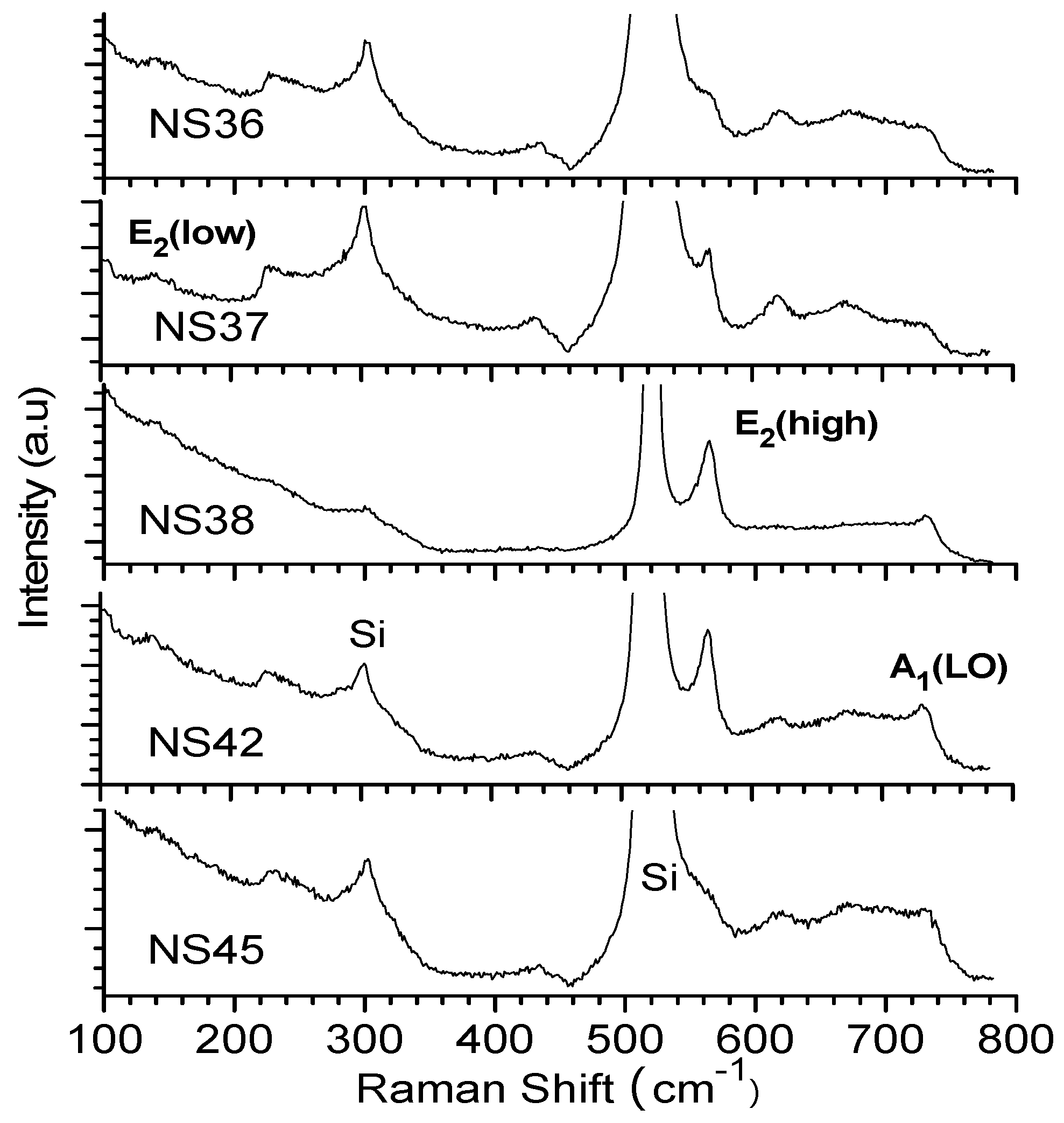 Materials 17 02921 g004