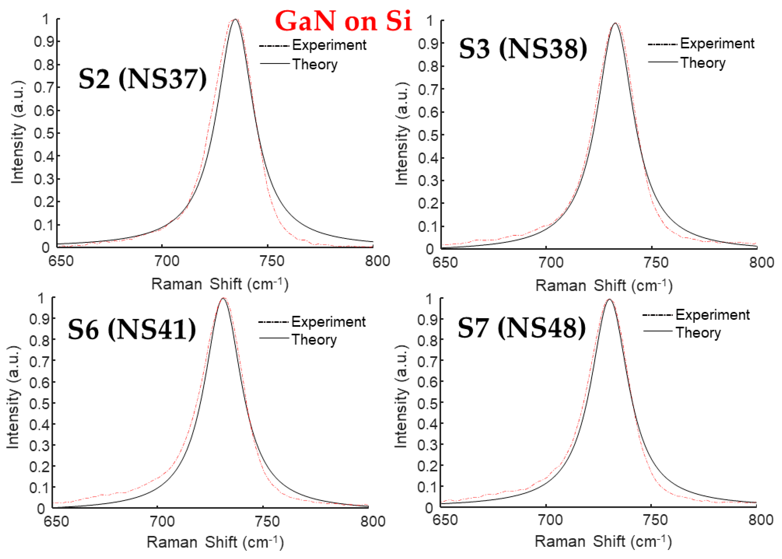 Materials 17 02921 g009