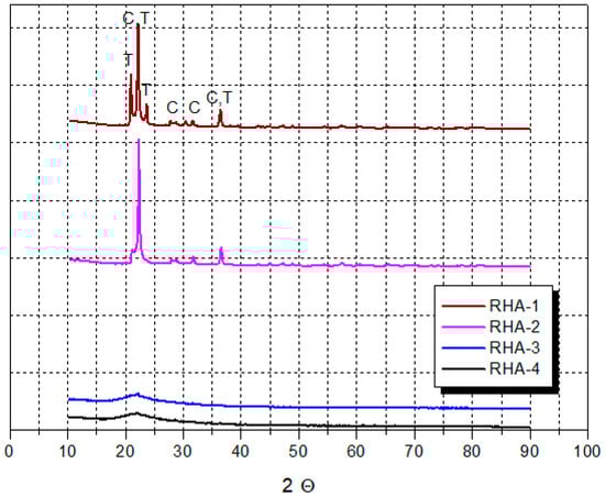 Materials 17 02923 g0a1