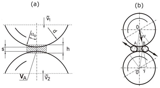 Materials 17 02924 g003