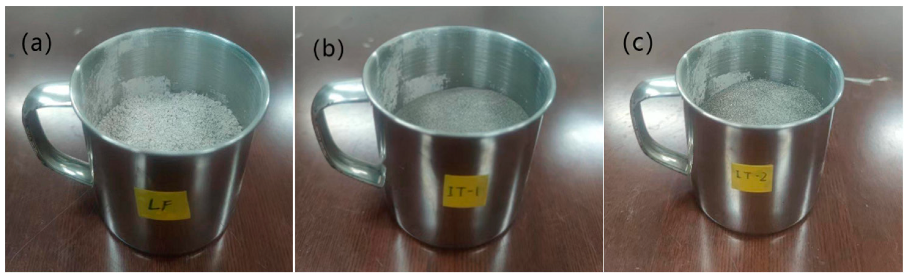 Materials 17 02927 g003