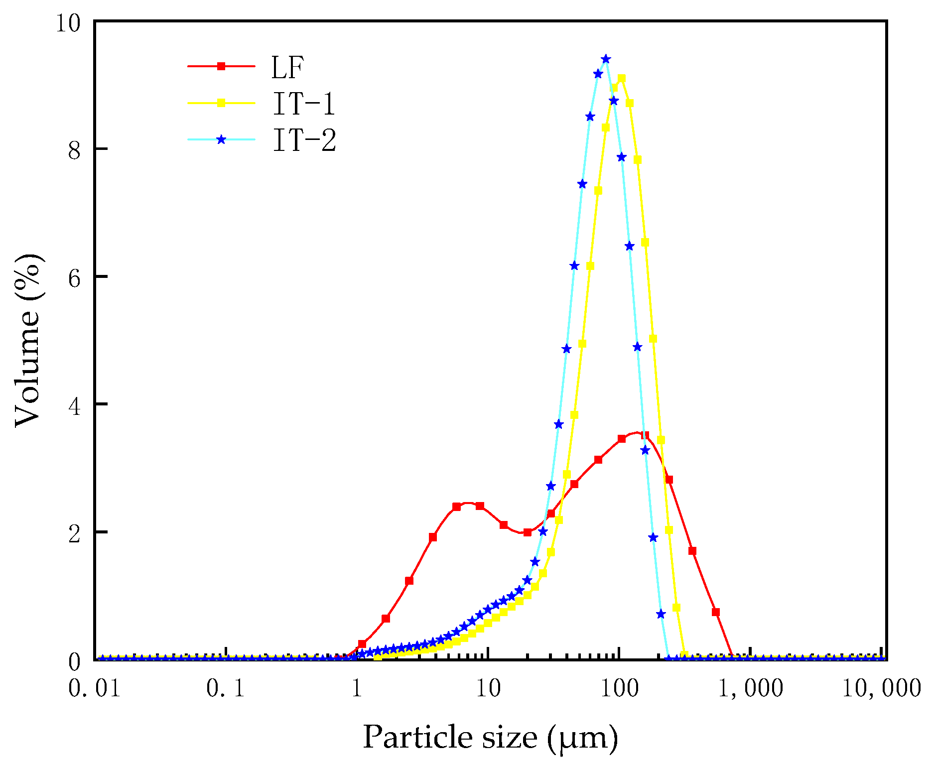 Materials 17 02927 g005