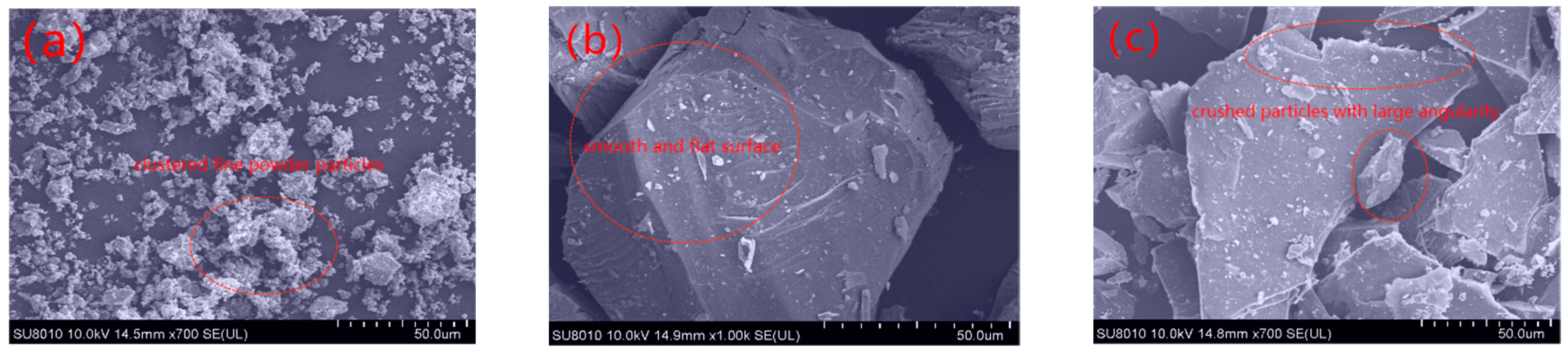 Materials 17 02927 g006