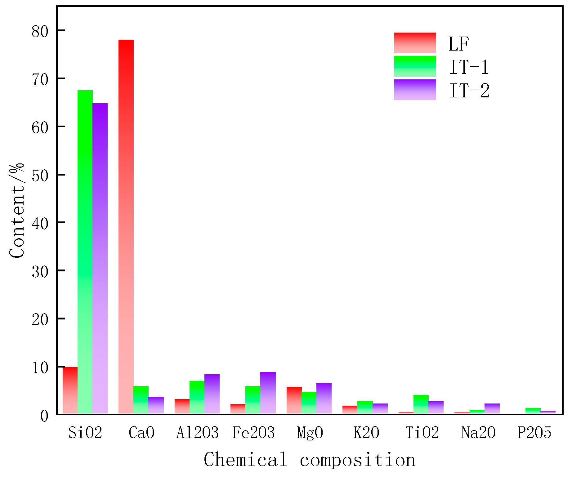 Materials 17 02927 g008