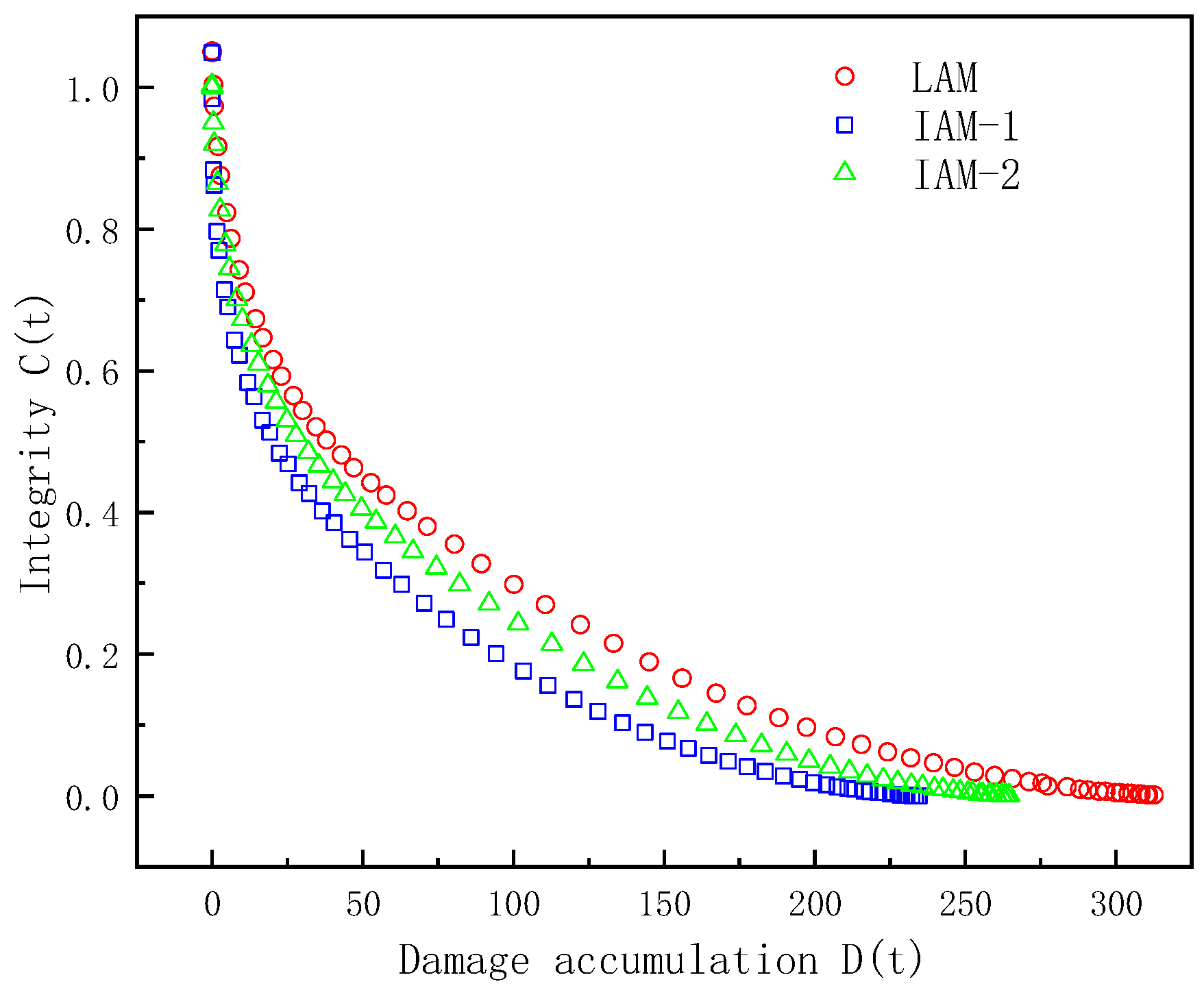 Materials 17 02927 g010