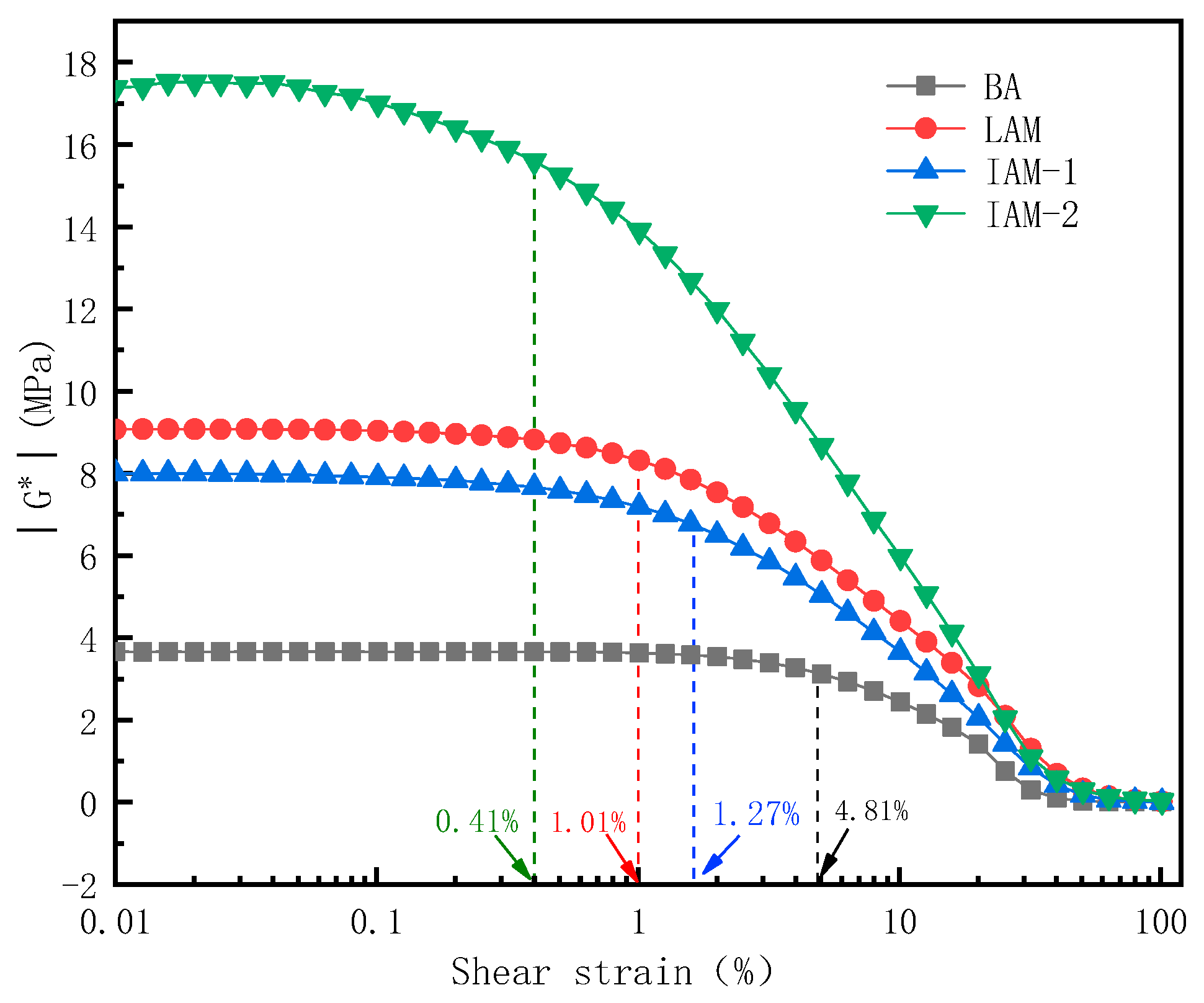 Materials 17 02927 g013