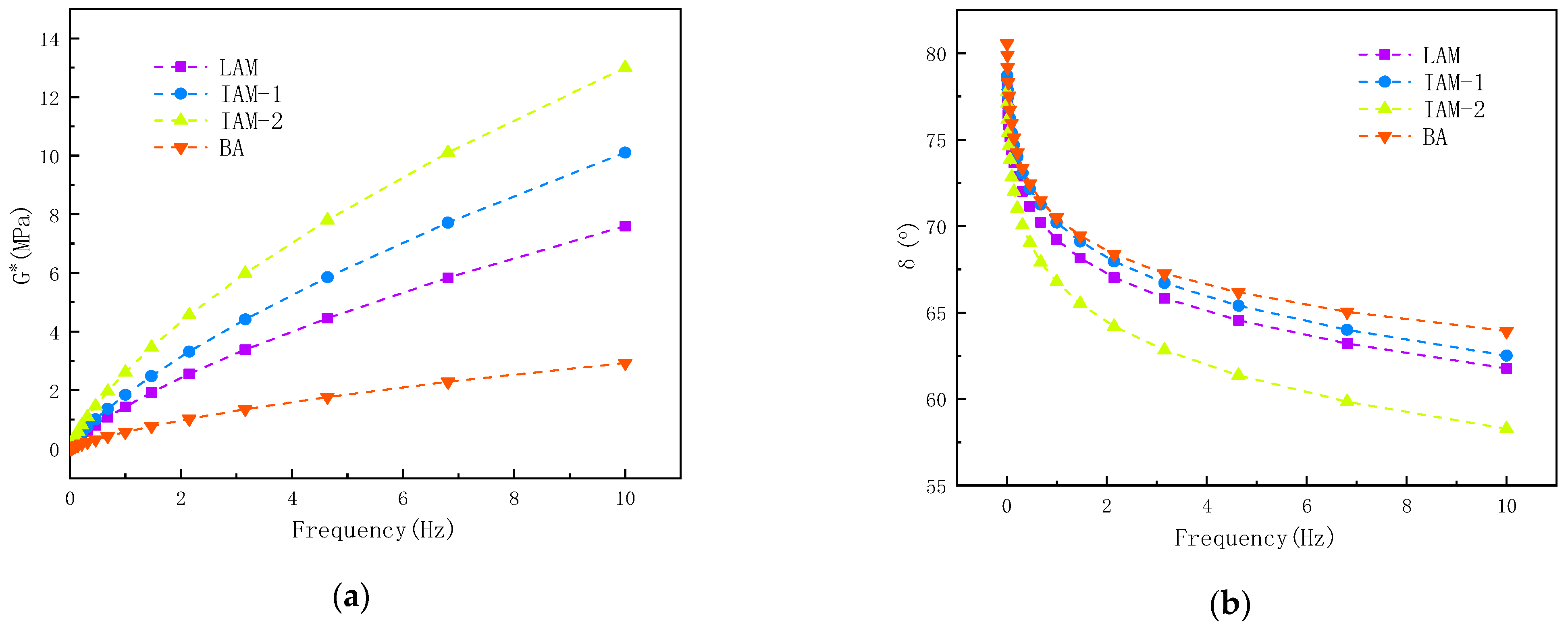 Materials 17 02927 g014