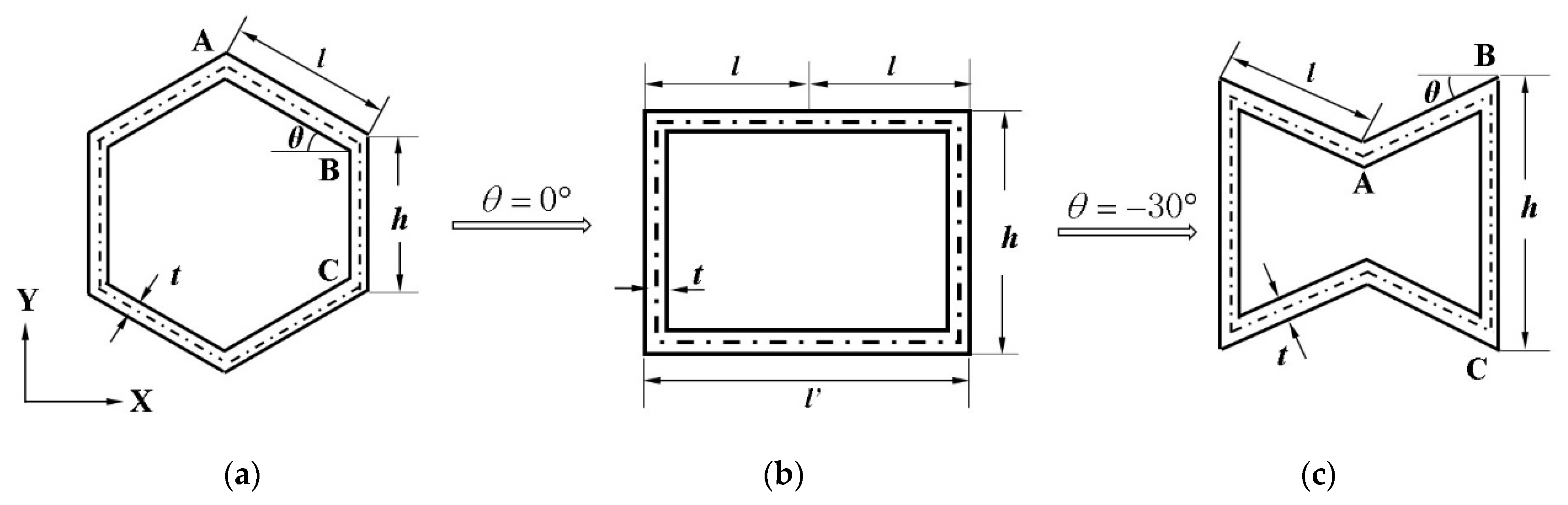 Materials 17 02928 g003