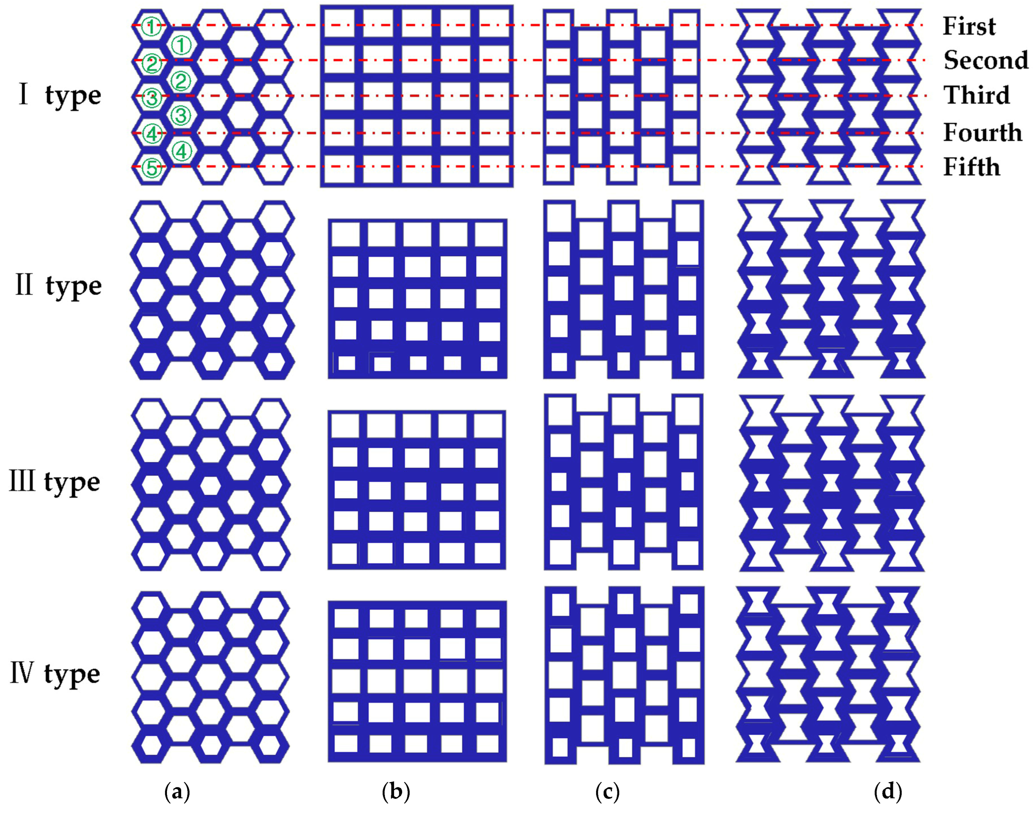 Materials 17 02928 g007