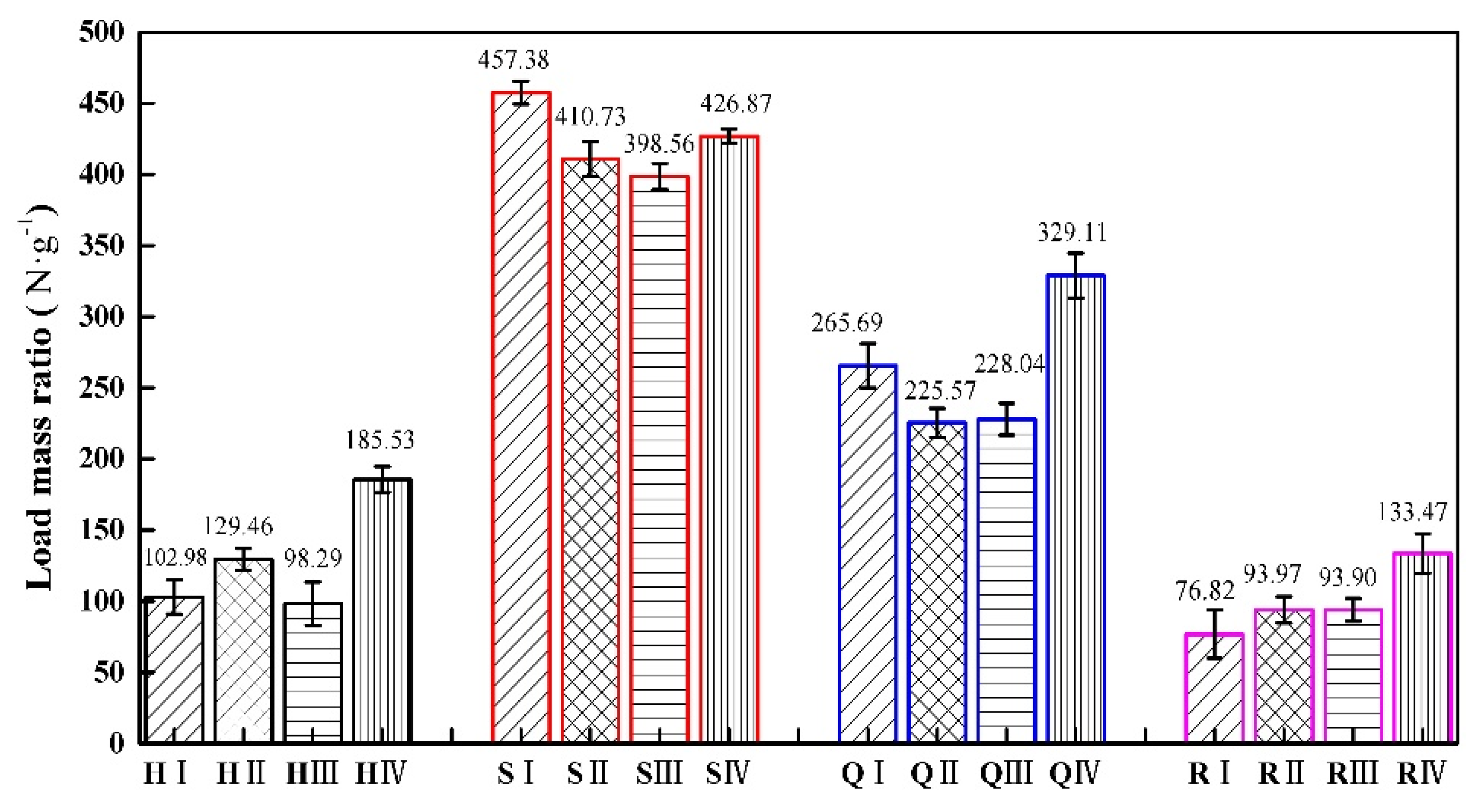 Materials 17 02928 g011