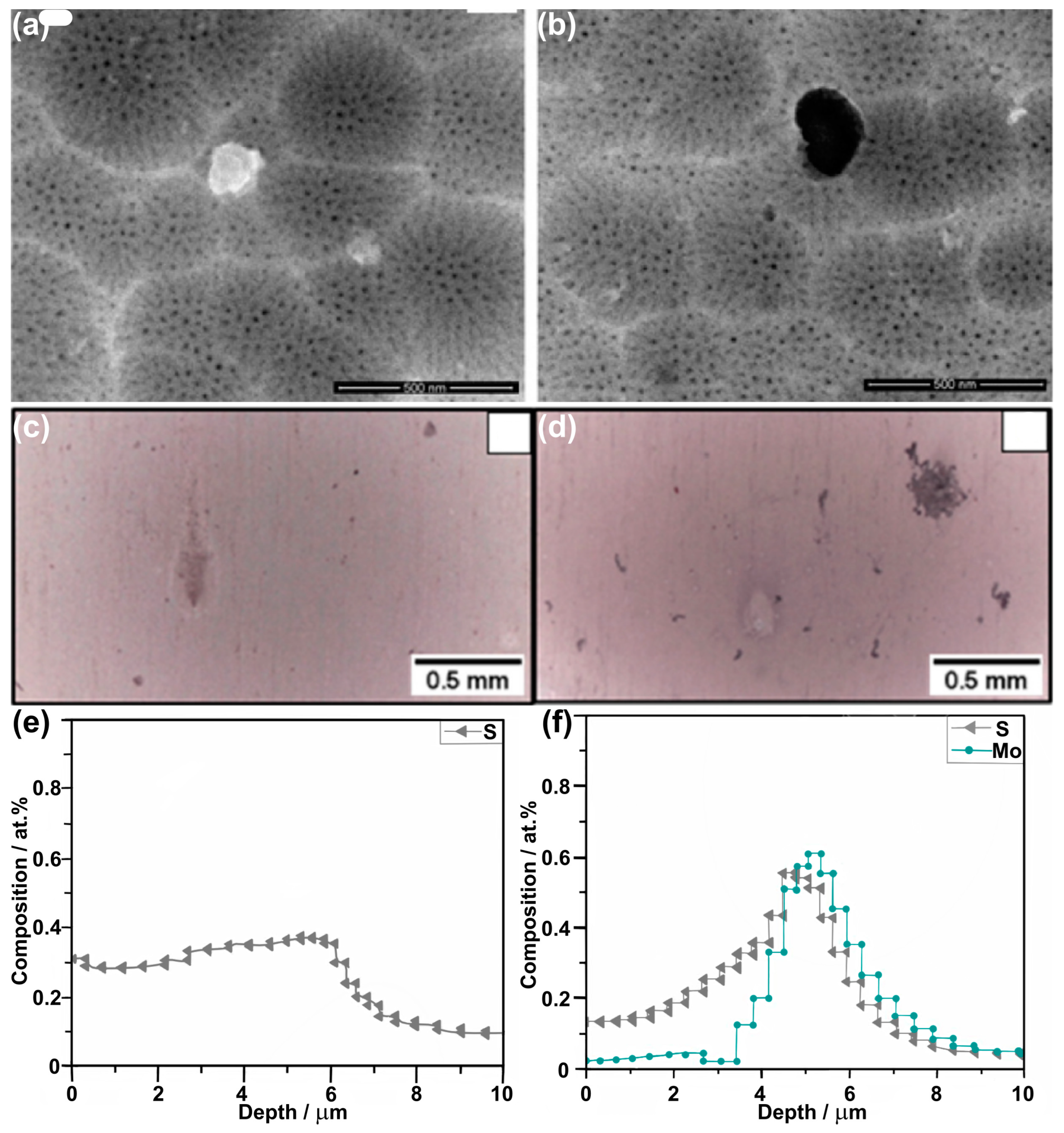 Materials 17 02938 g008 Materials 17 02938 g008