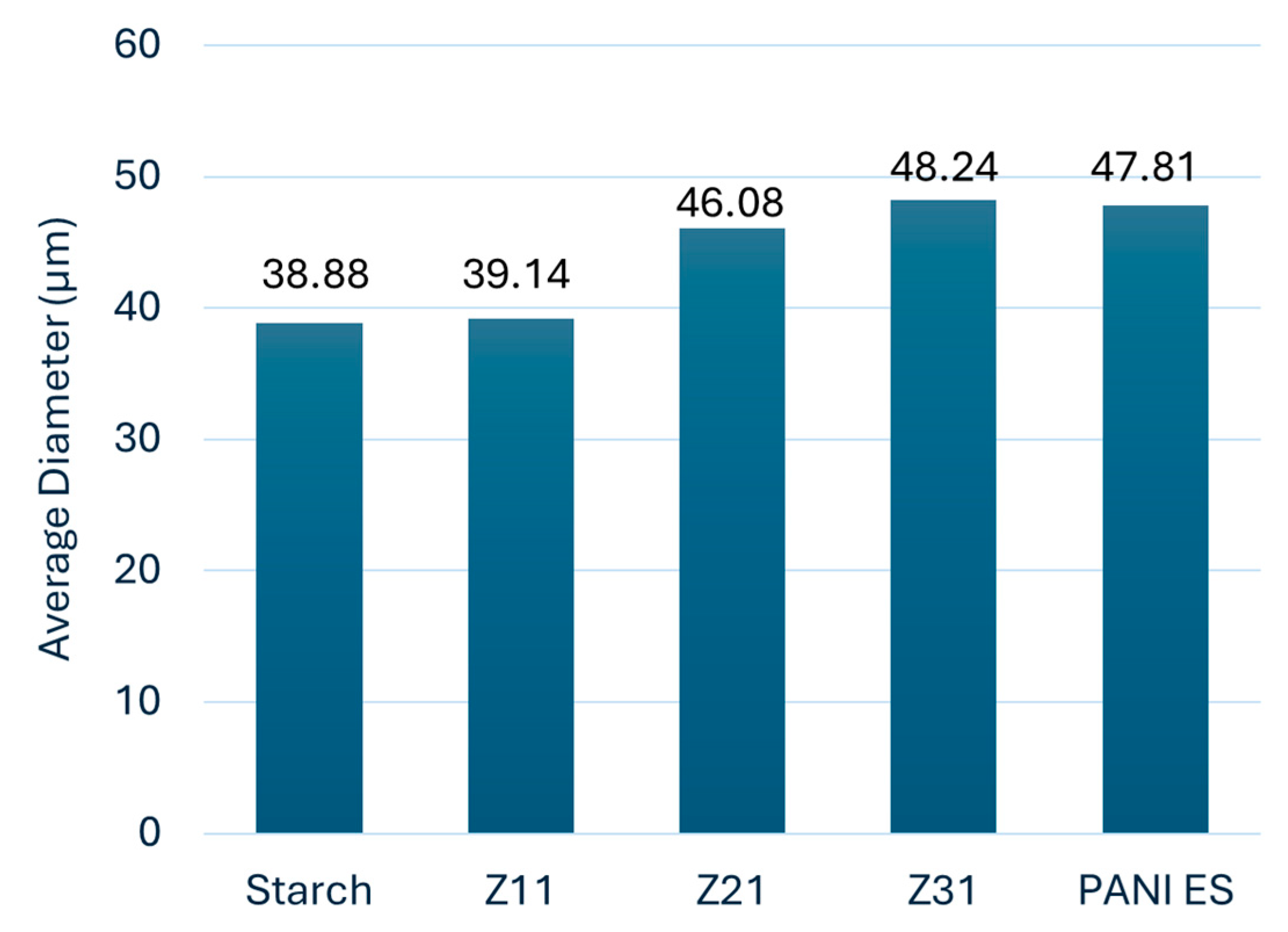 Materials 17 02941 g001