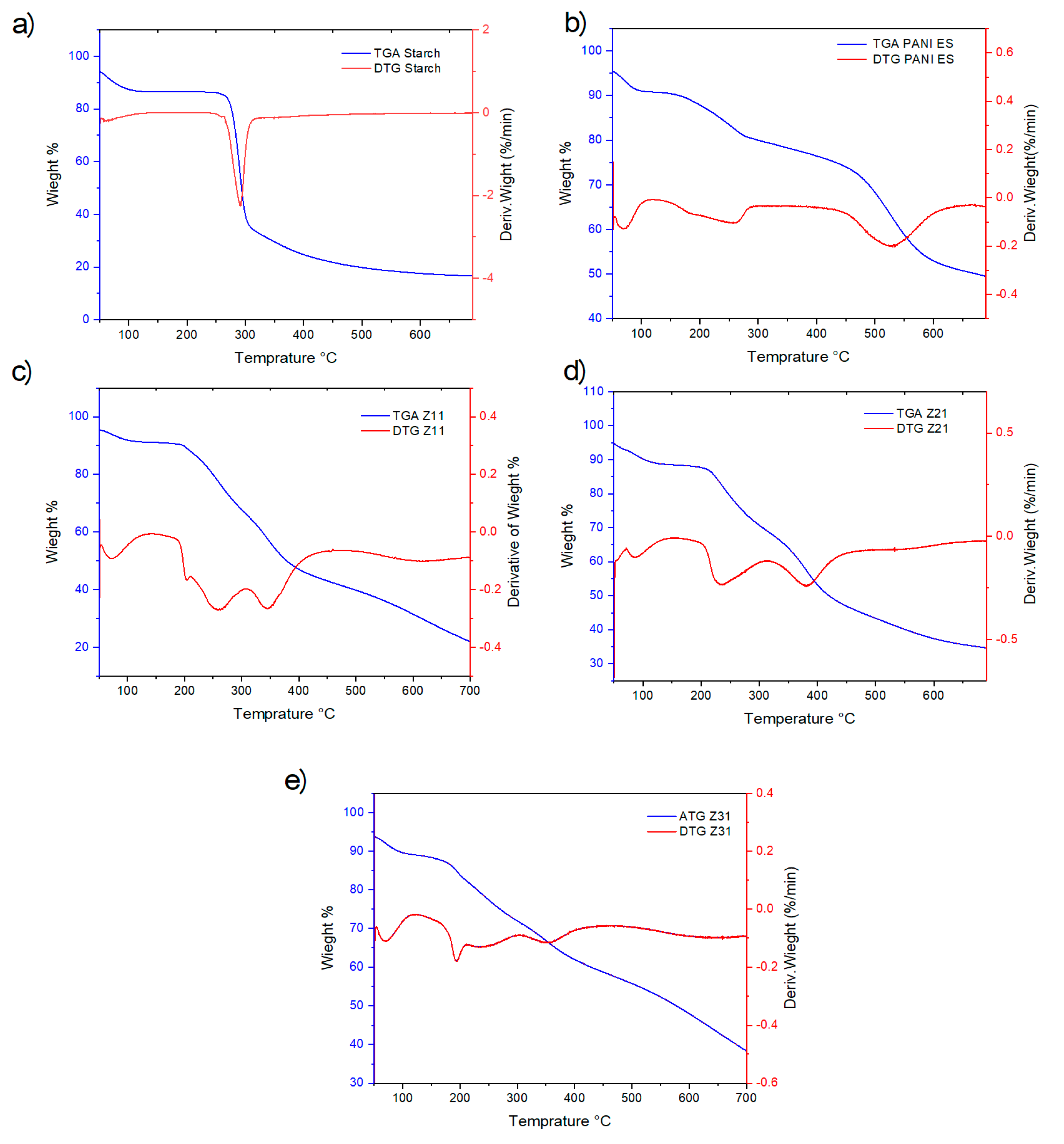 Materials 17 02941 g006