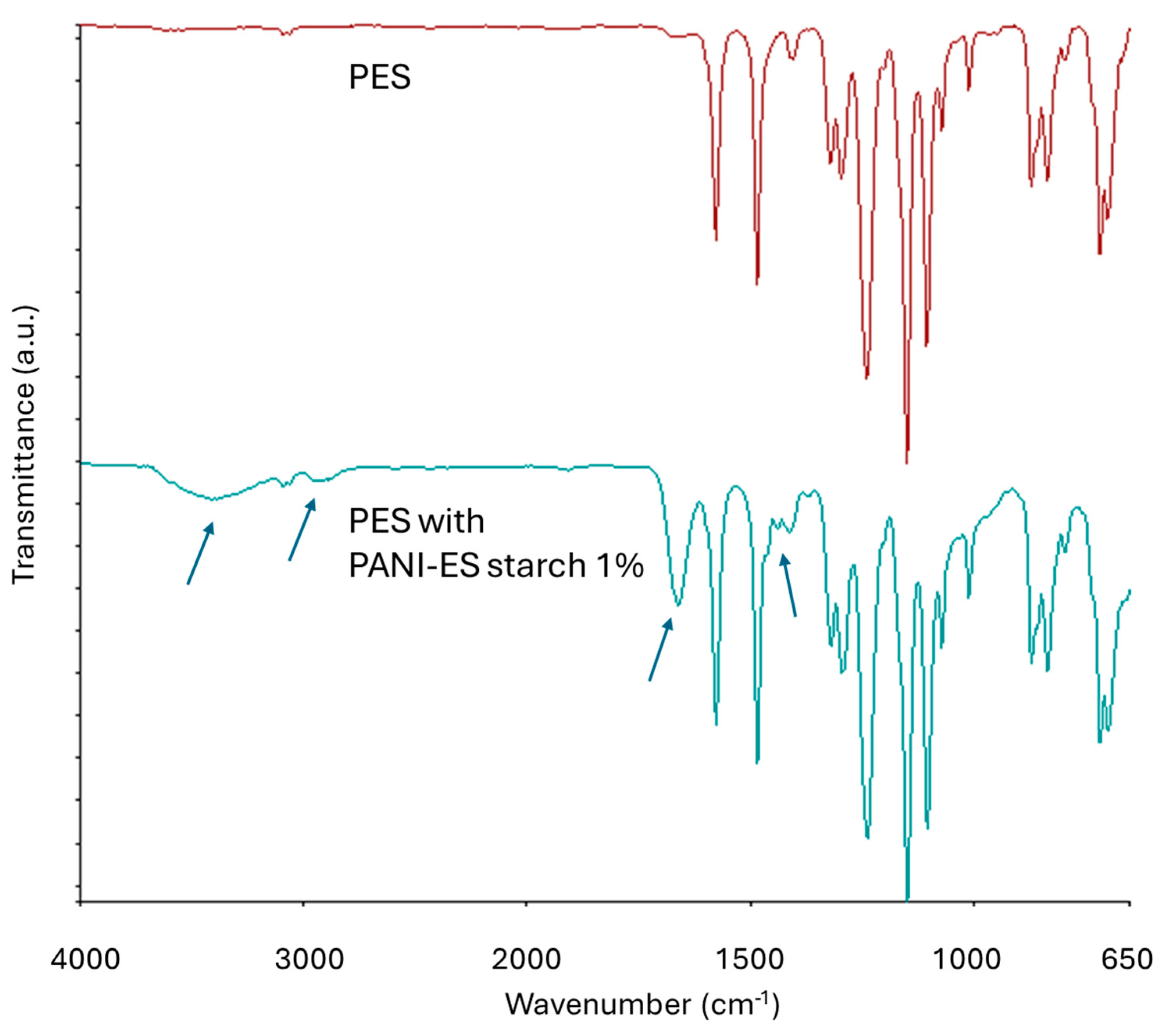 Materials 17 02941 g009