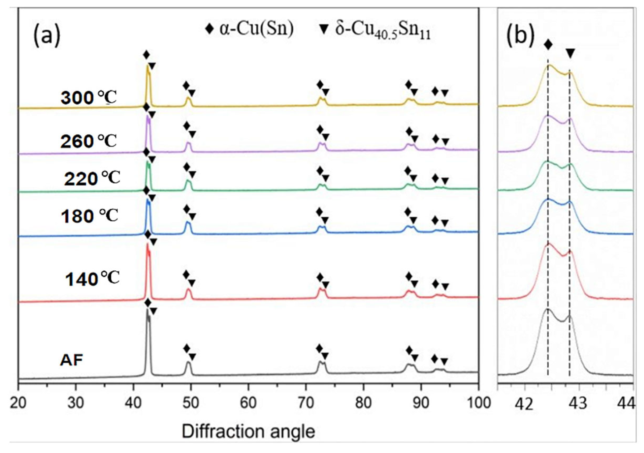 Materials 17 02943 g002