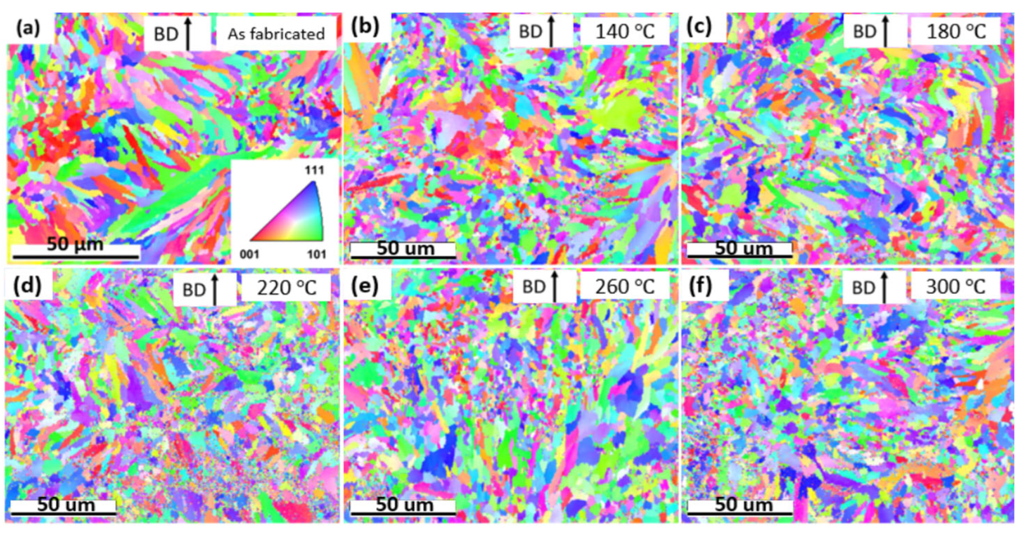 Materials 17 02943 g003
