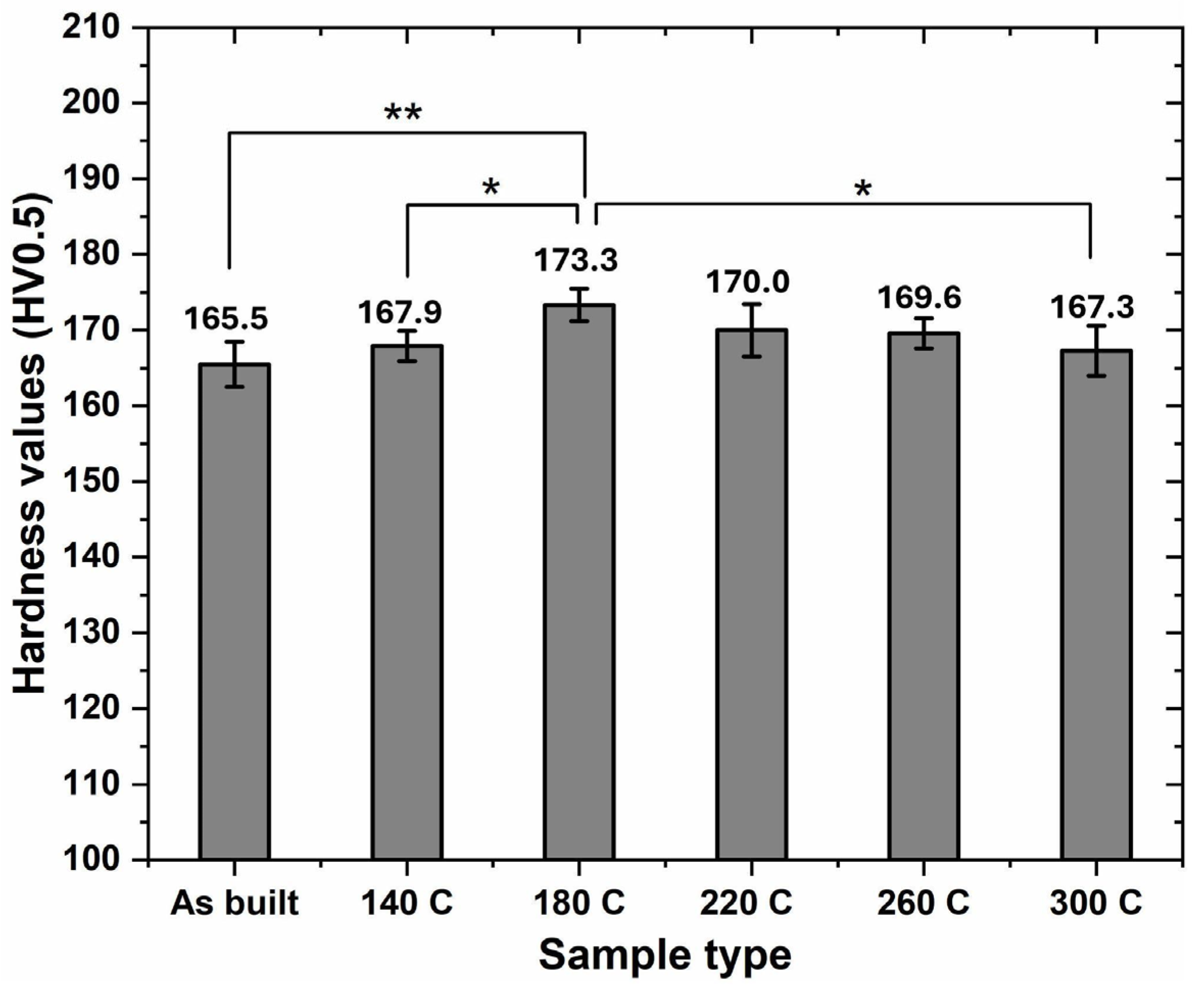 Materials 17 02943 g004