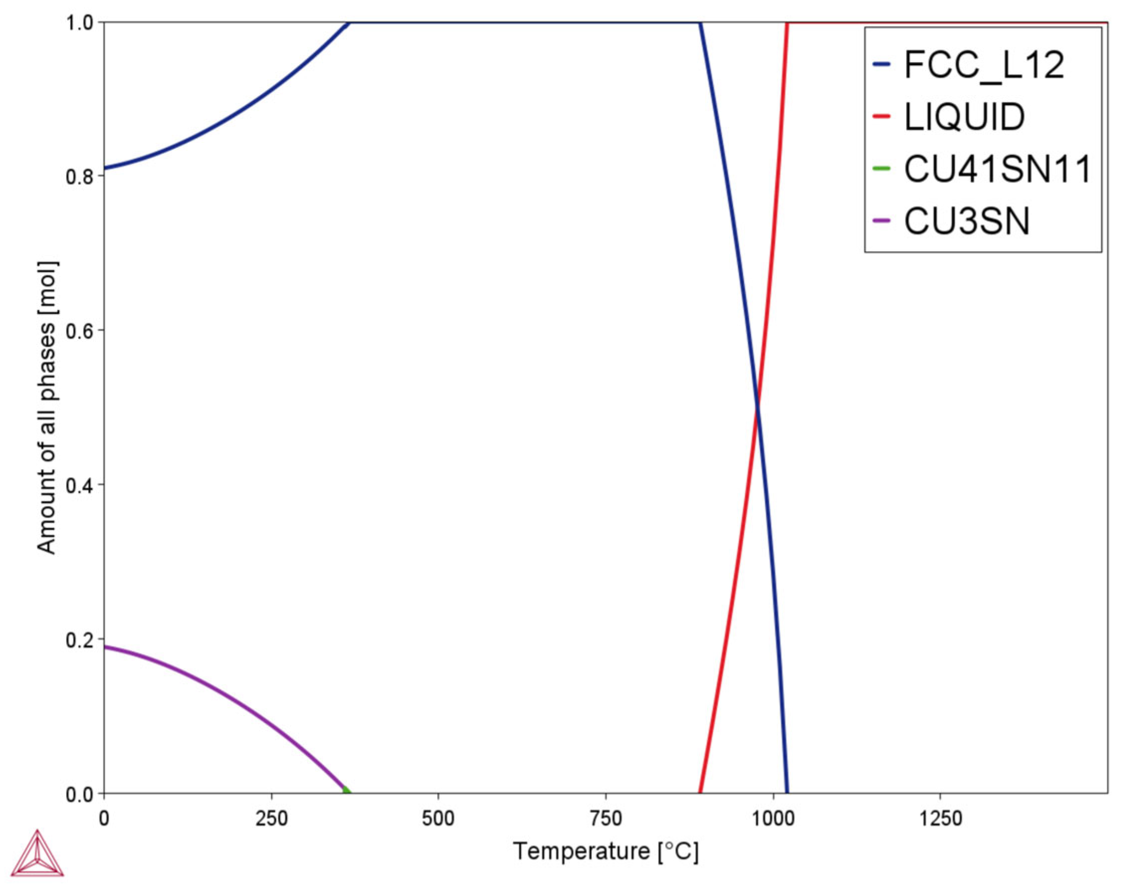 Materials 17 02943 g006