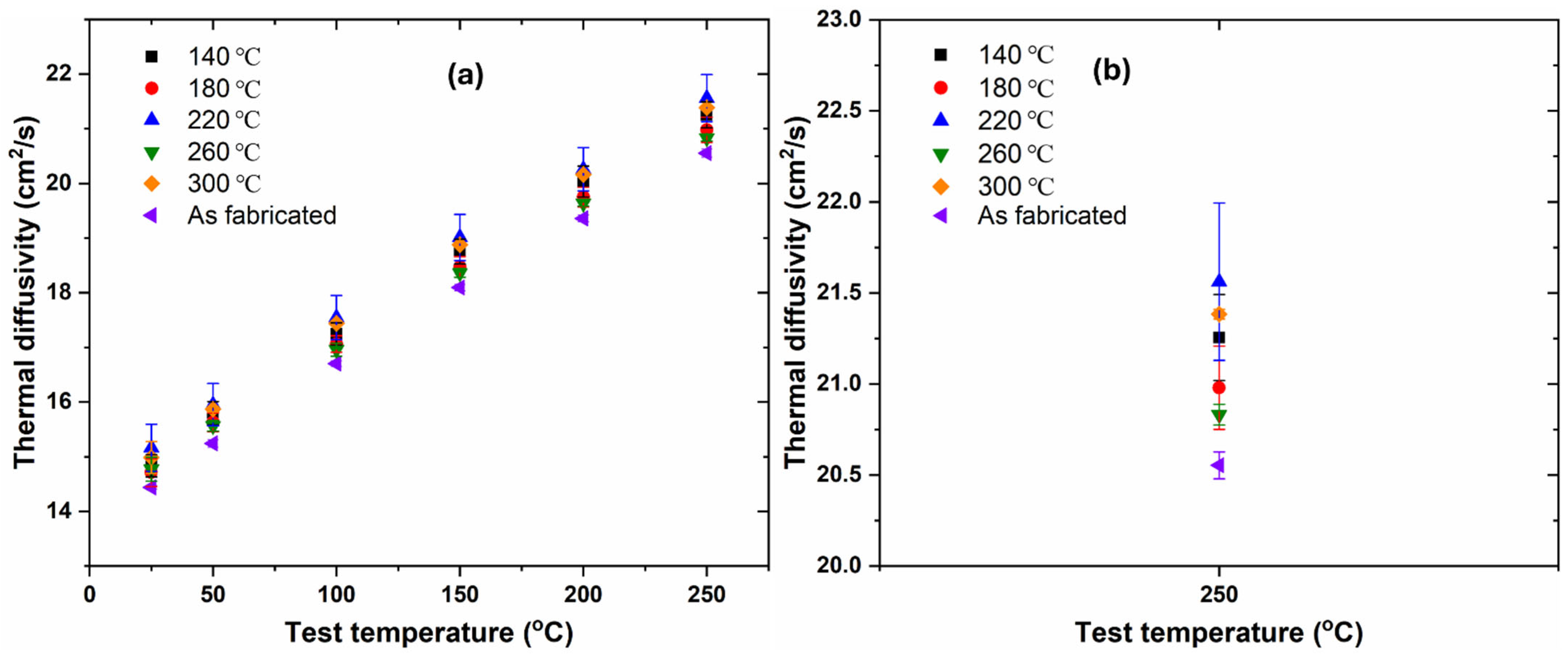 Materials 17 02943 g007