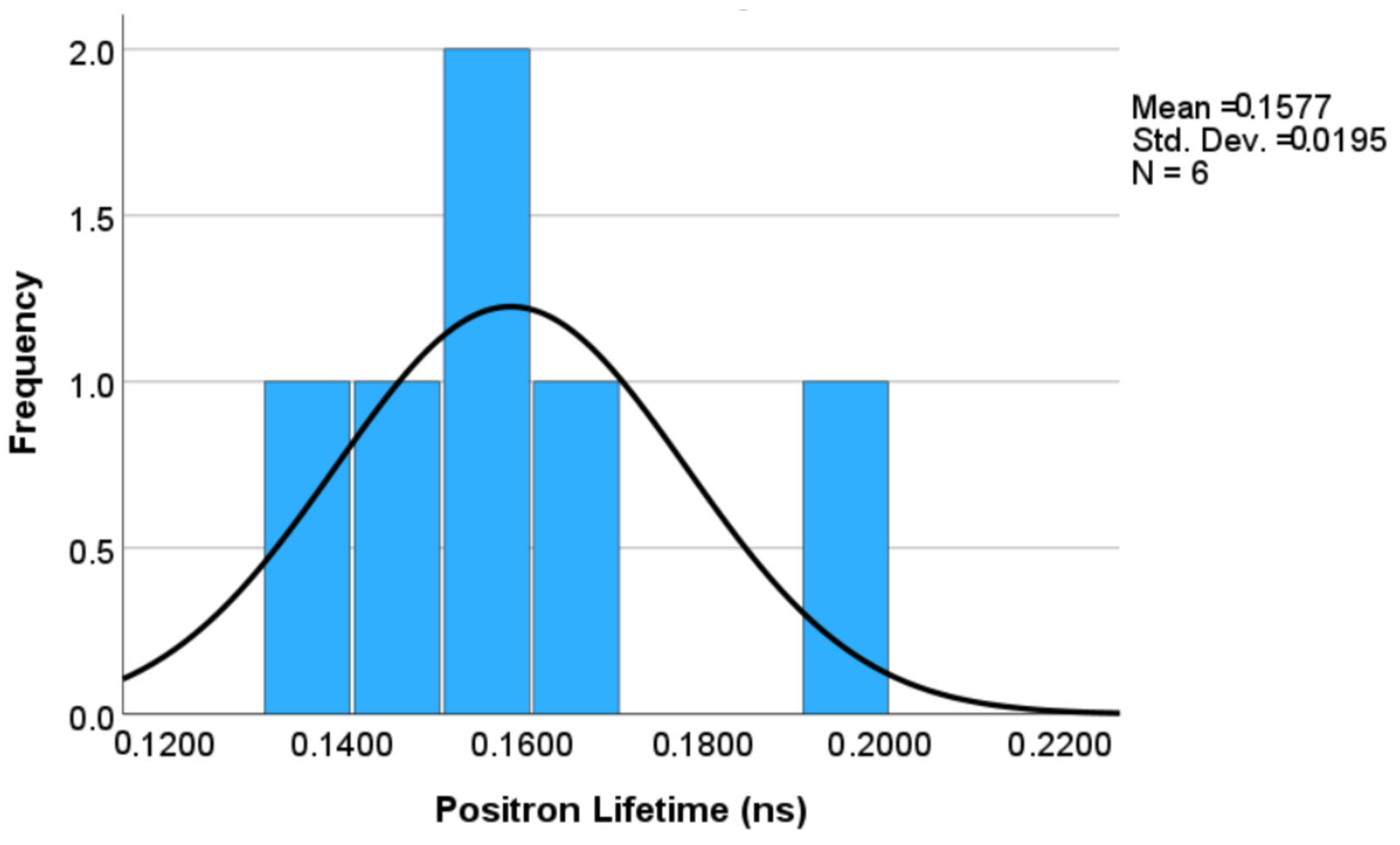 Materials 17 02943 g009