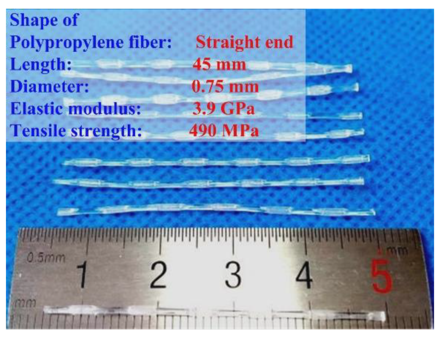 Materials 17 02945 g001