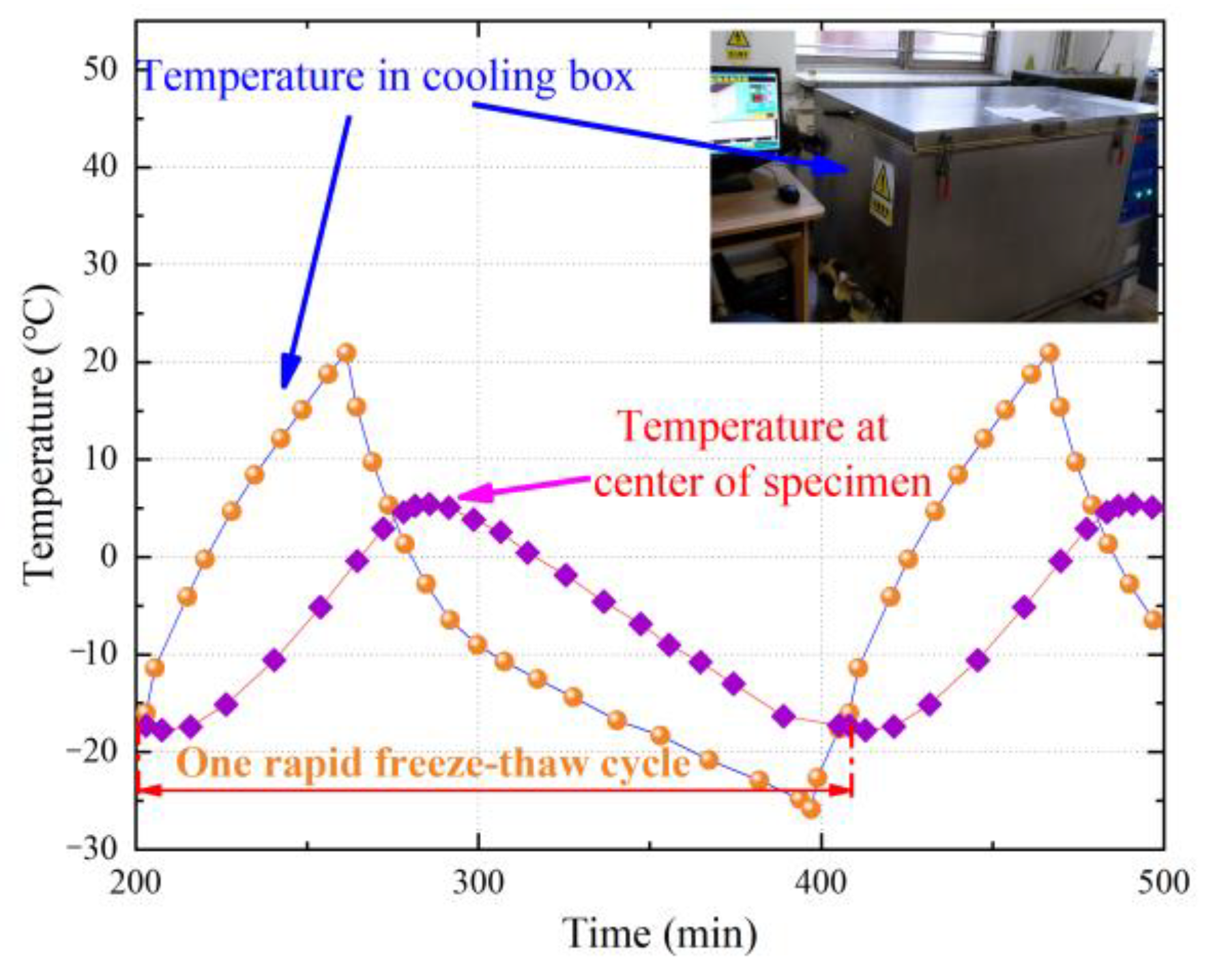 Materials 17 02945 g003