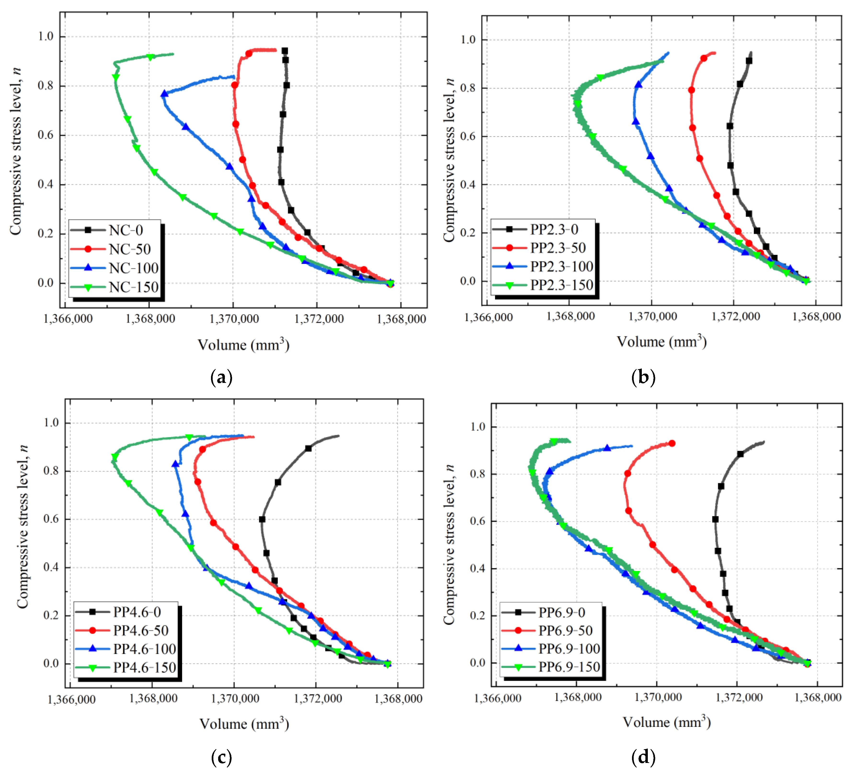 Materials 17 02945 g007