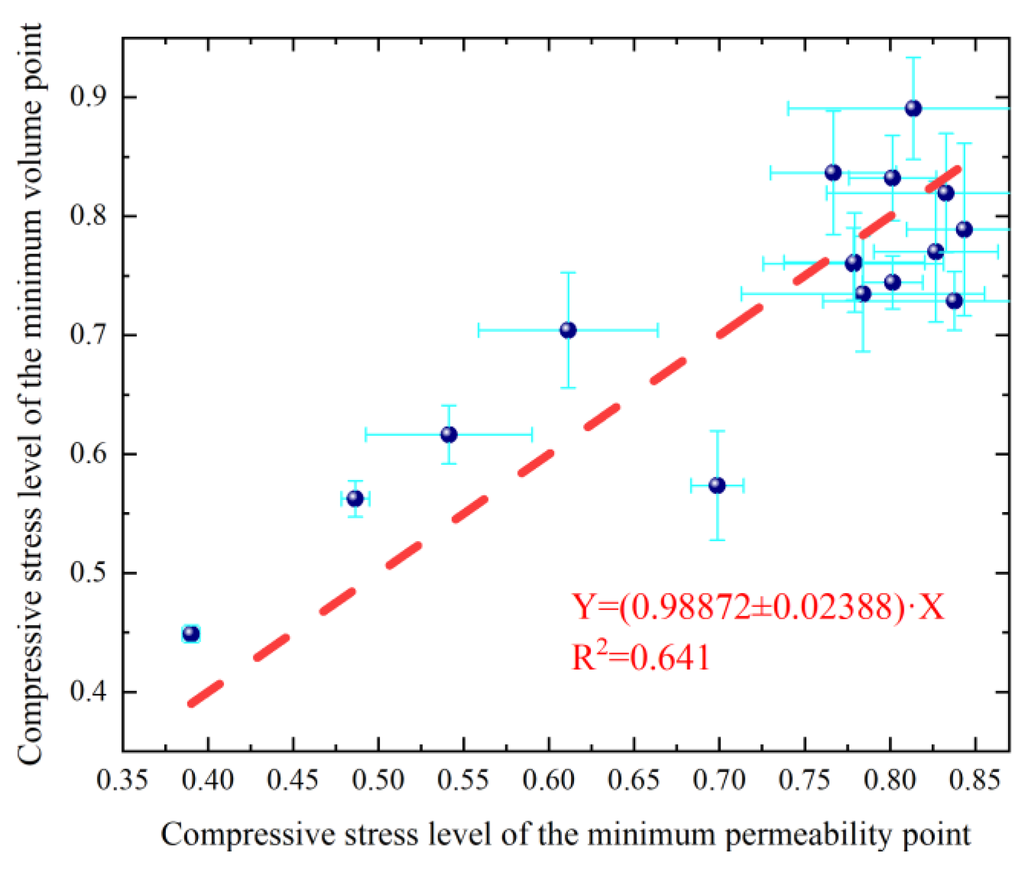 Materials 17 02945 g008