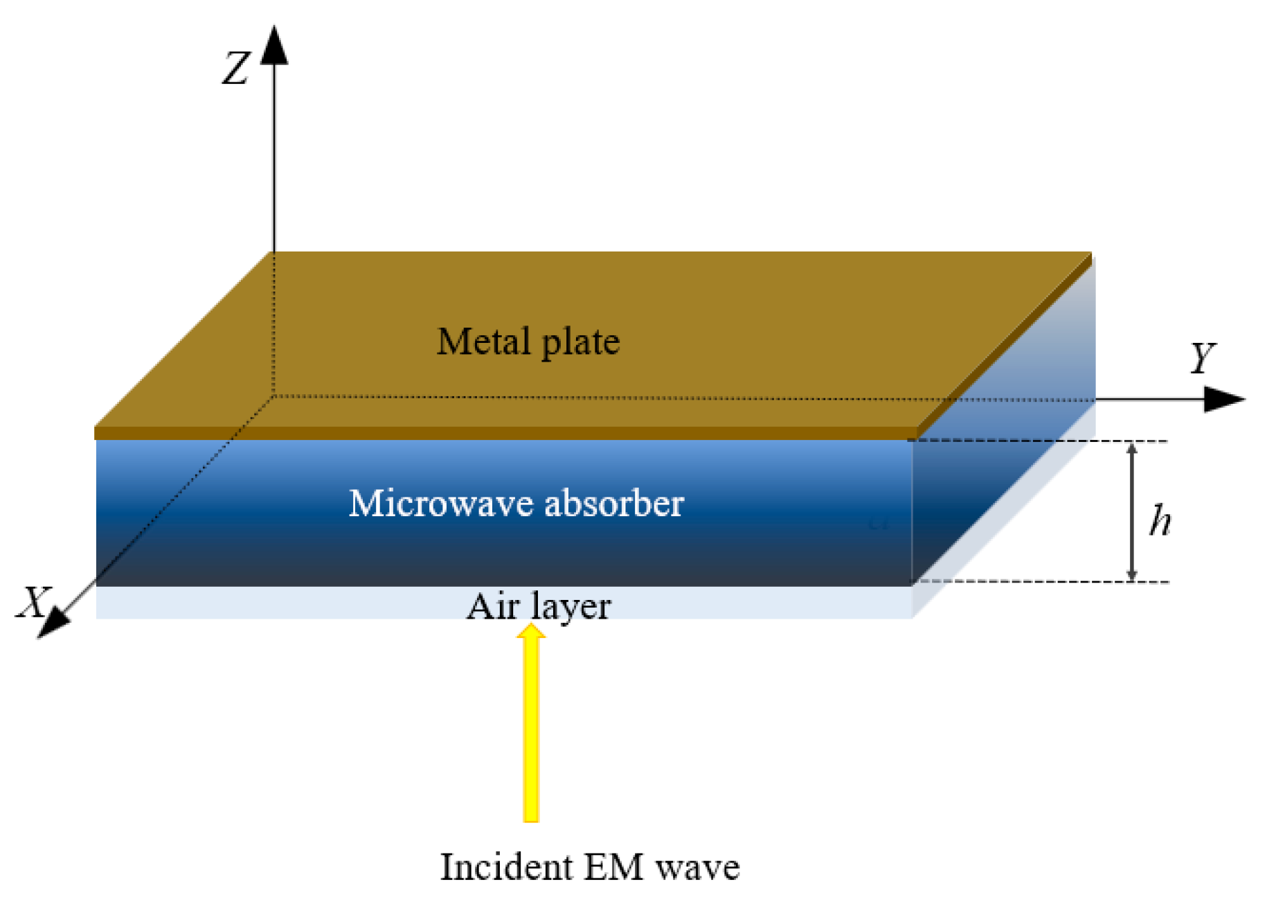 Materials 17 02946 g001