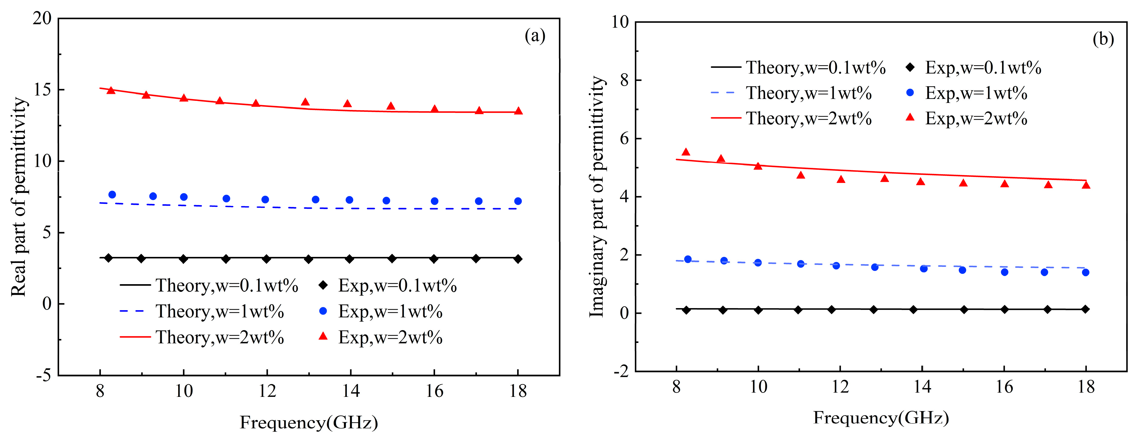 Materials 17 02946 g002