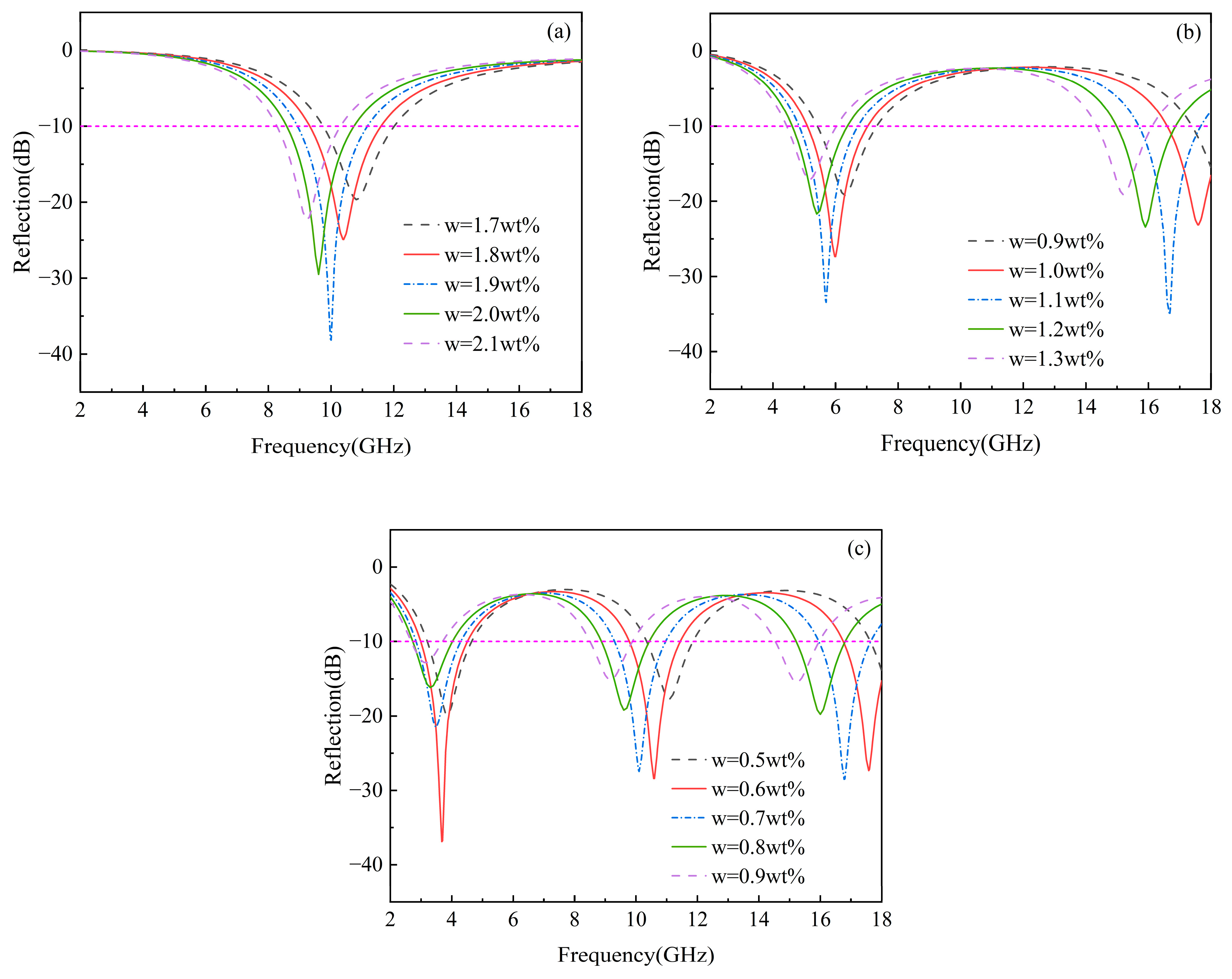 Materials 17 02946 g004