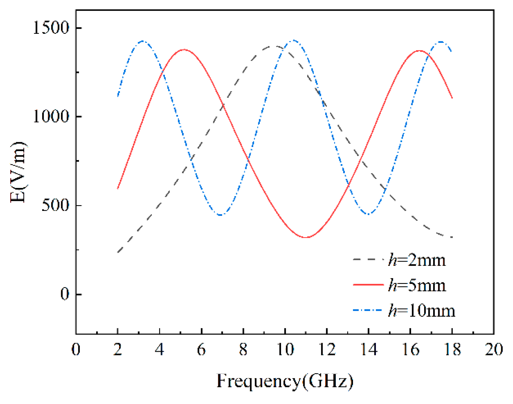Materials 17 02946 g005