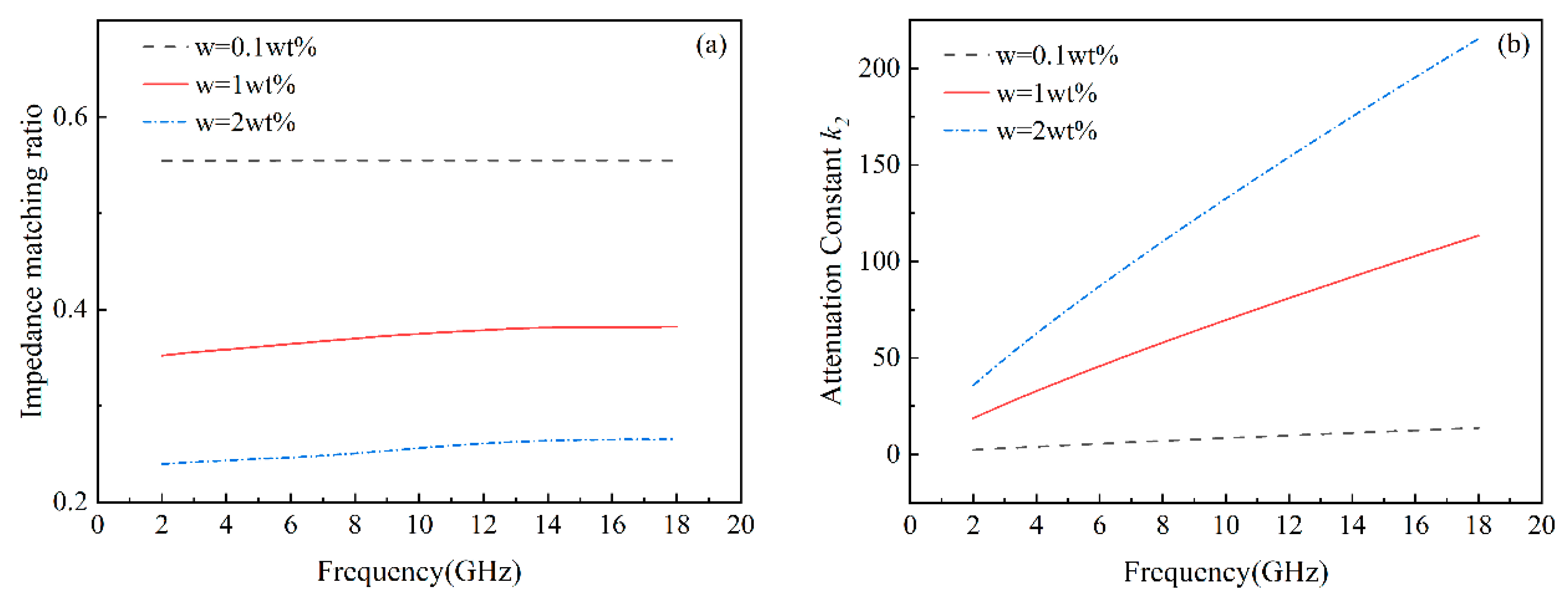 Materials 17 02946 g006
