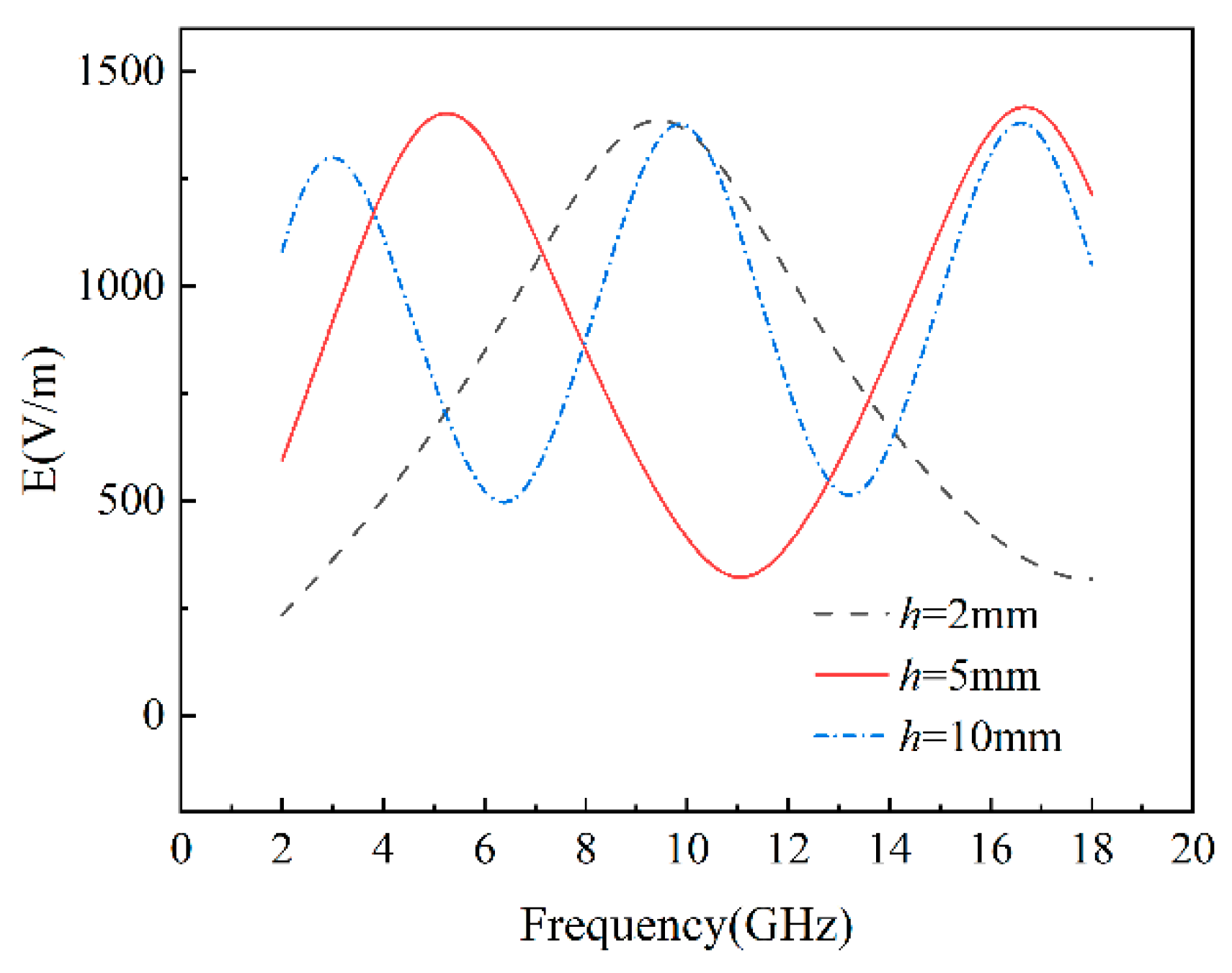 Materials 17 02946 g009