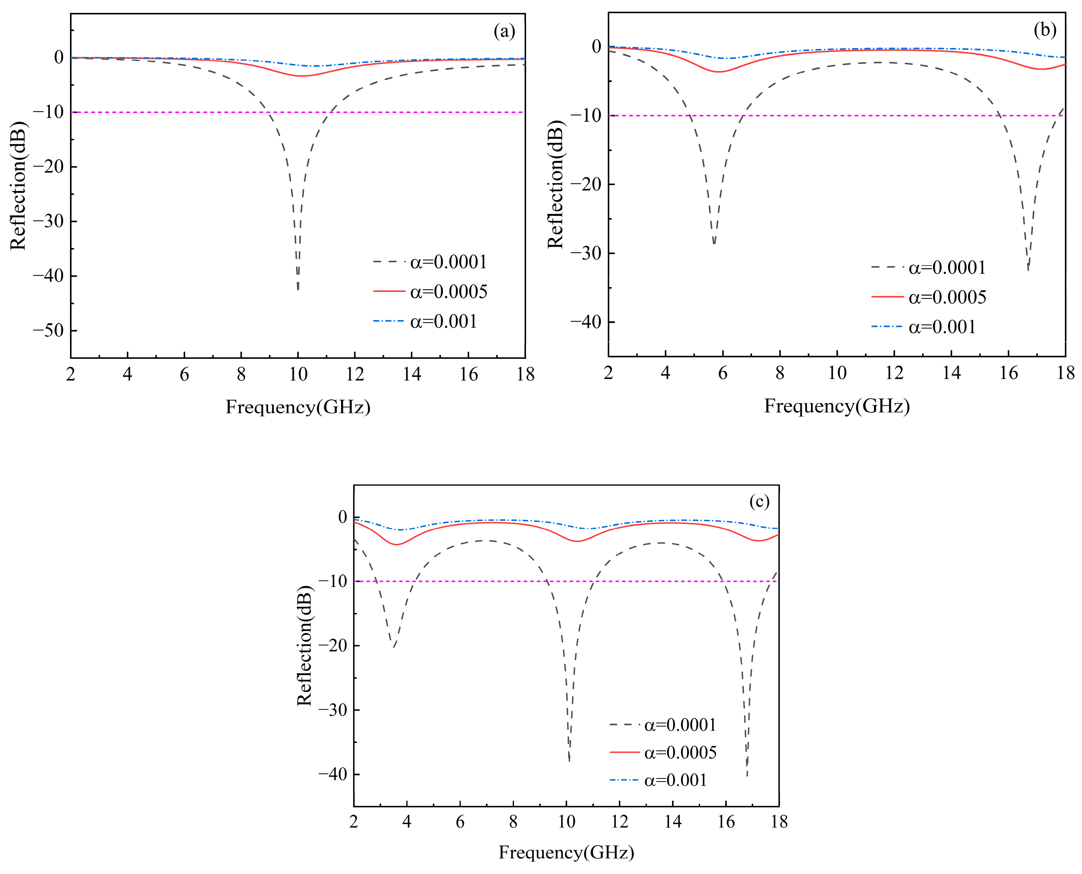 Materials 17 02946 g010