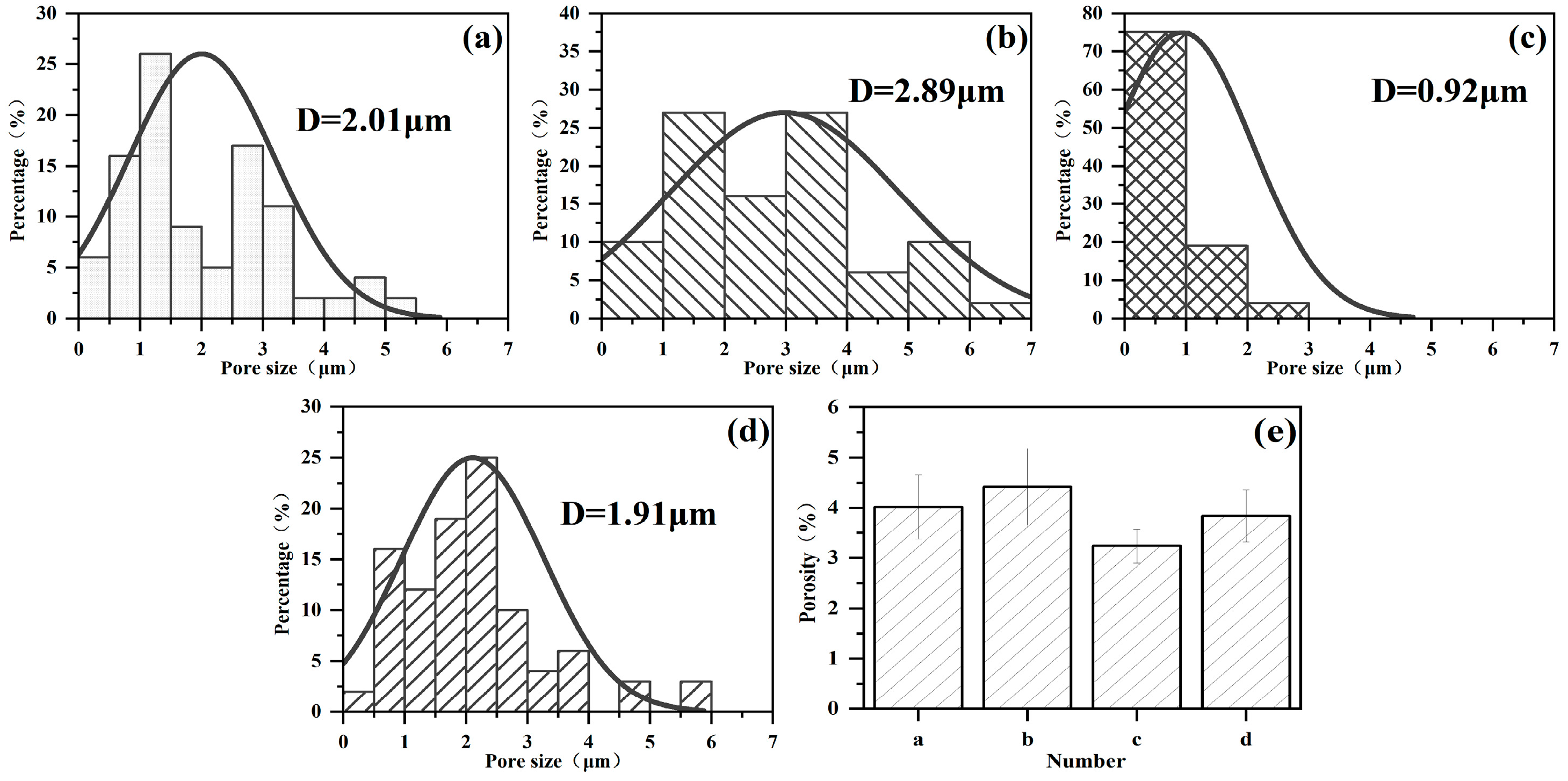 Materials 17 02947 g007