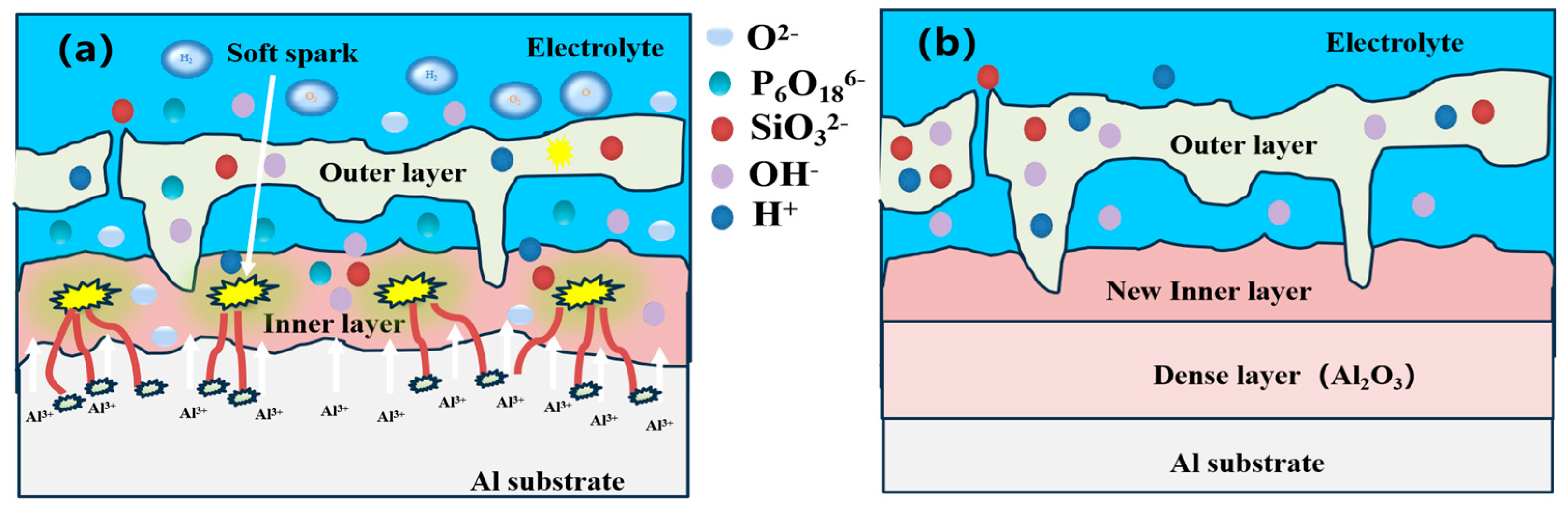 Materials 17 02947 g012