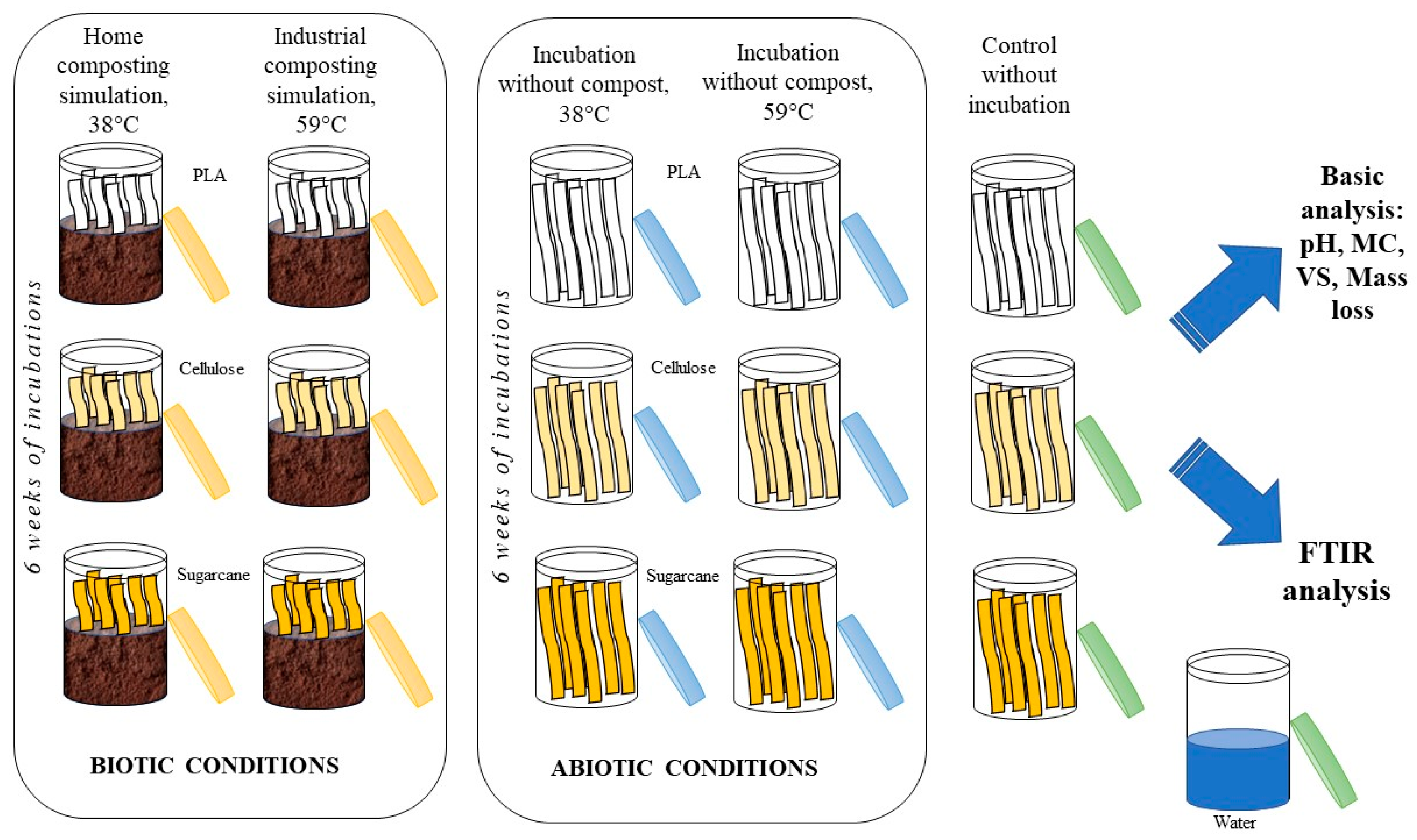 Materials 17 02948 g001