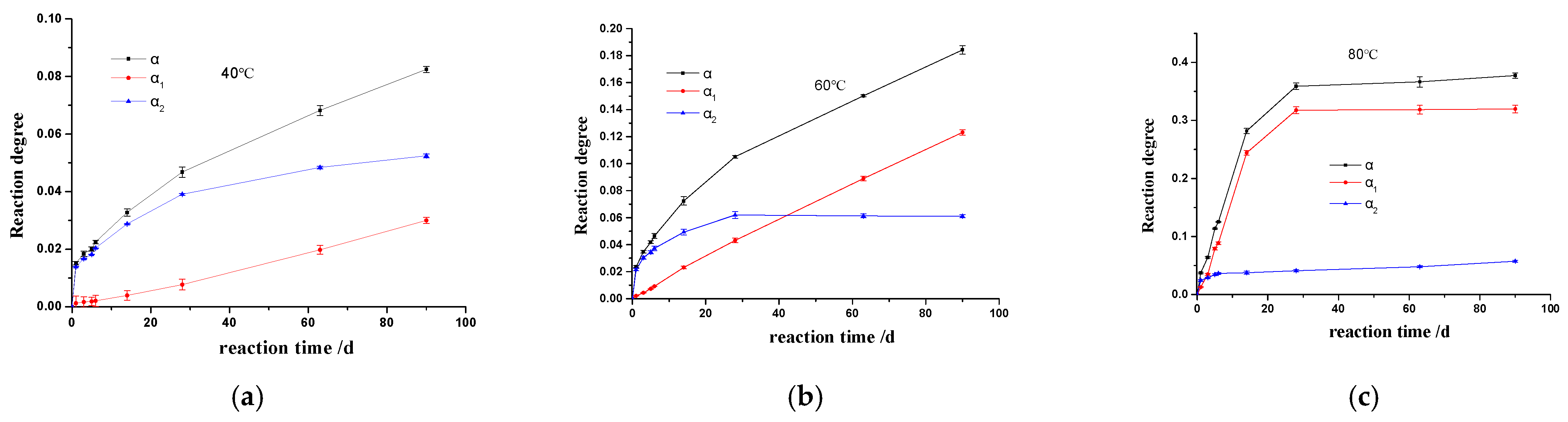 Materials 17 02956 g003