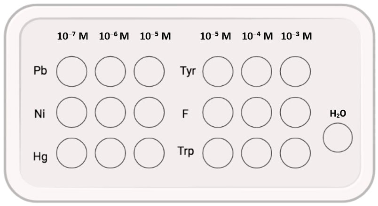 Materials 17 02967 g003