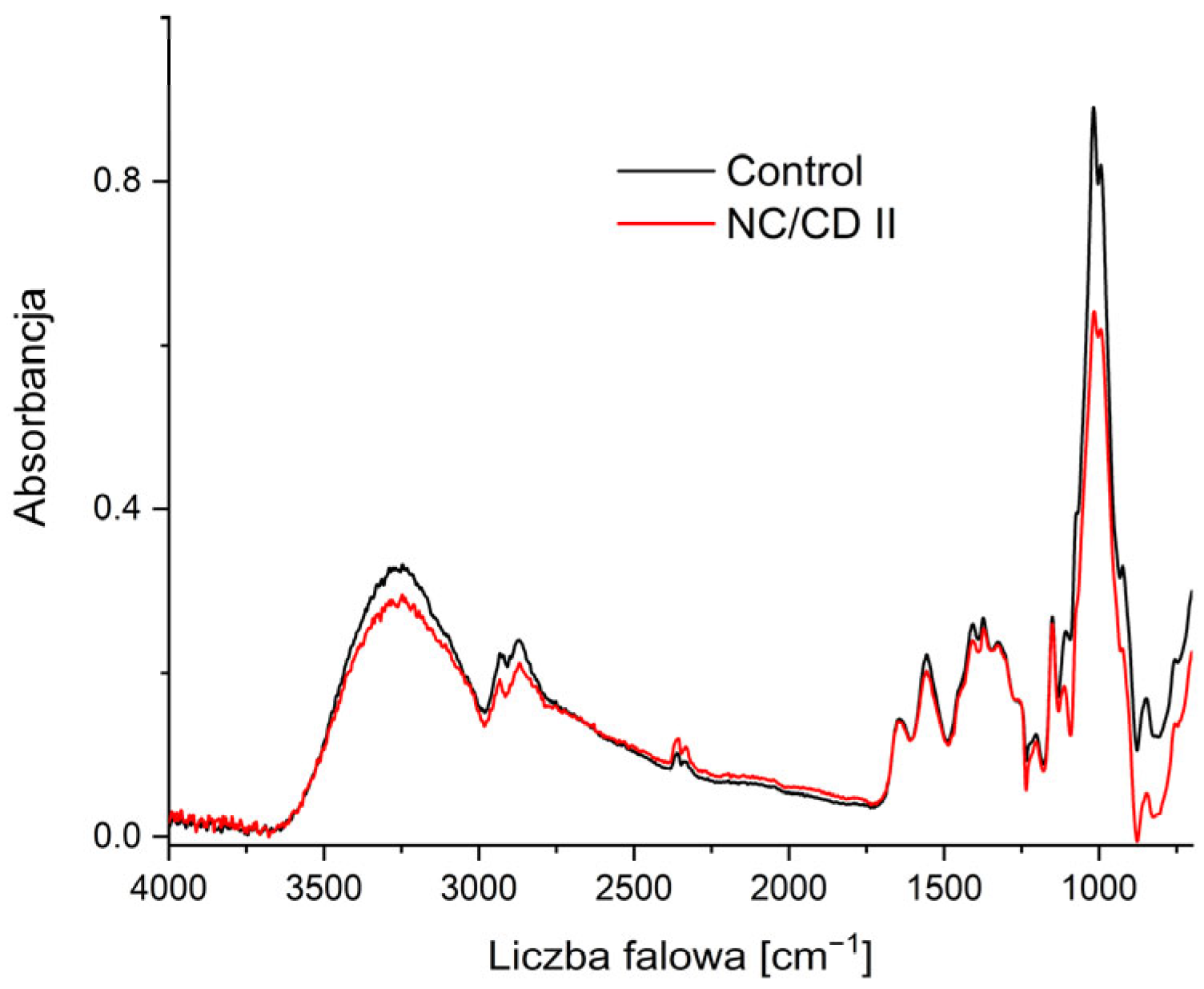Materials 17 02967 g009