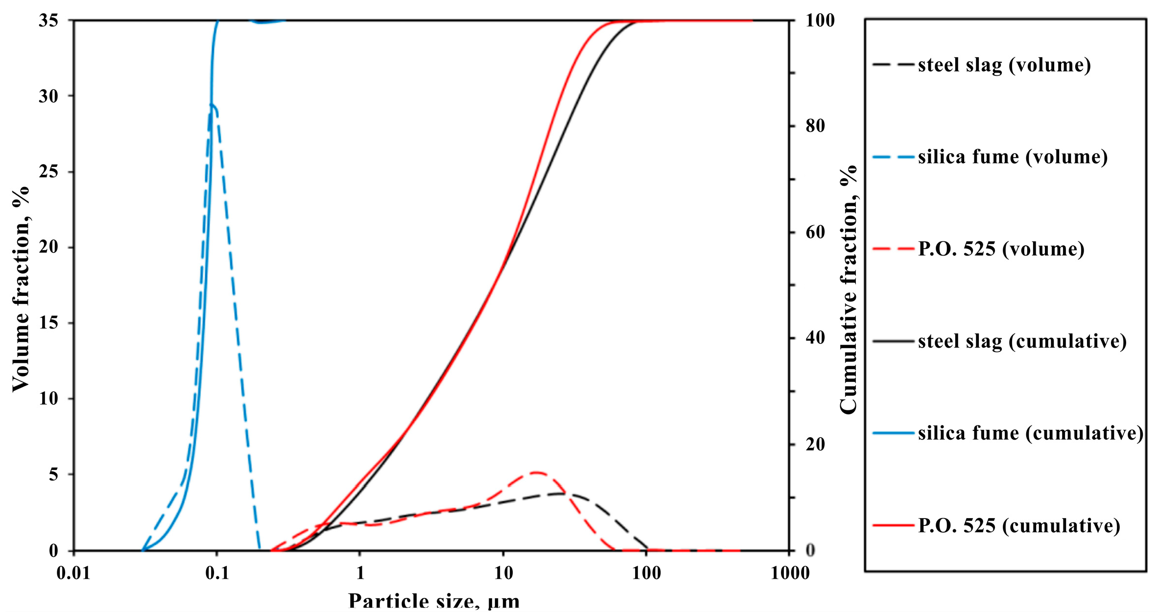 Materials 17 02968 g001