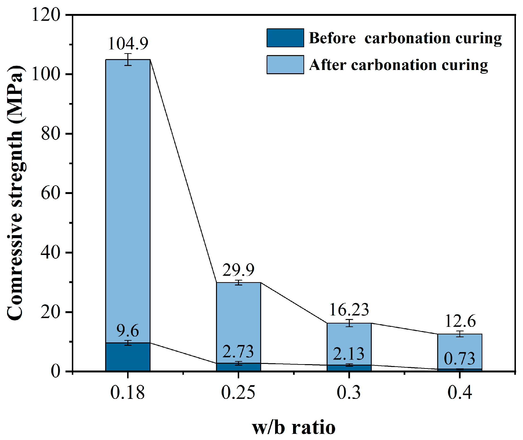 Materials 17 02968 g004