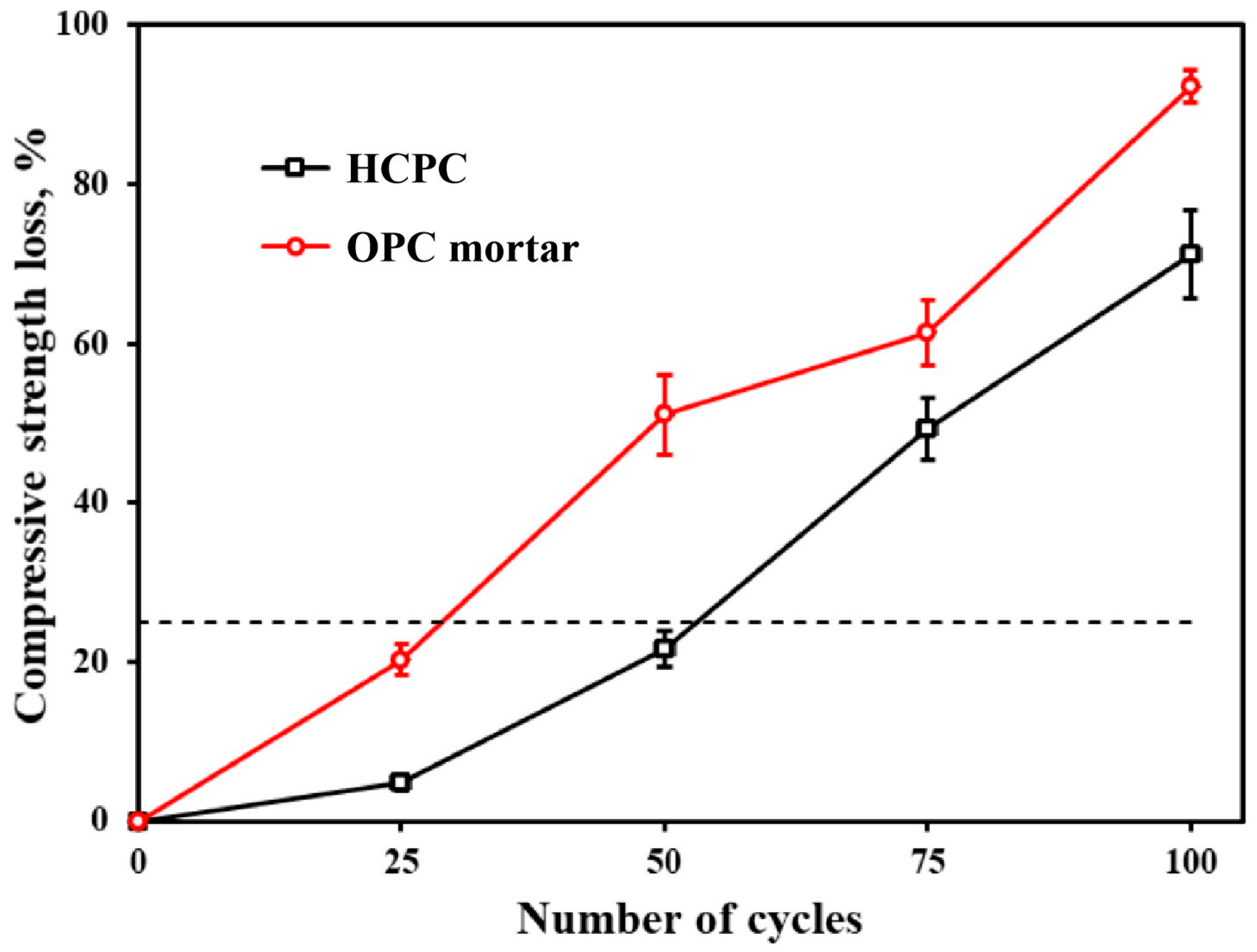 Materials 17 02968 g011