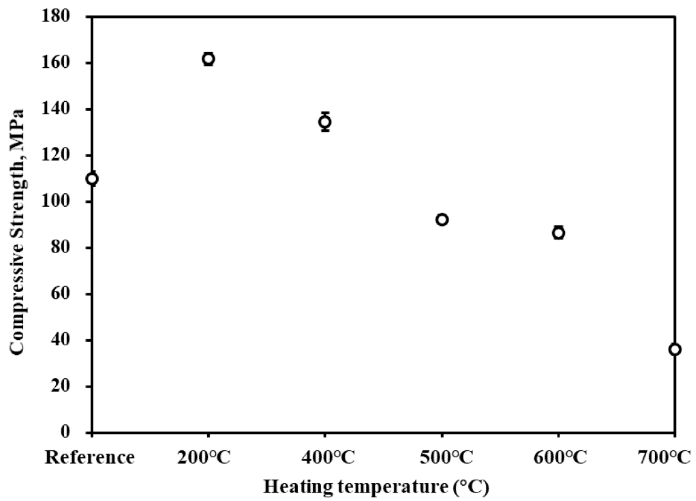 Materials 17 02968 g012